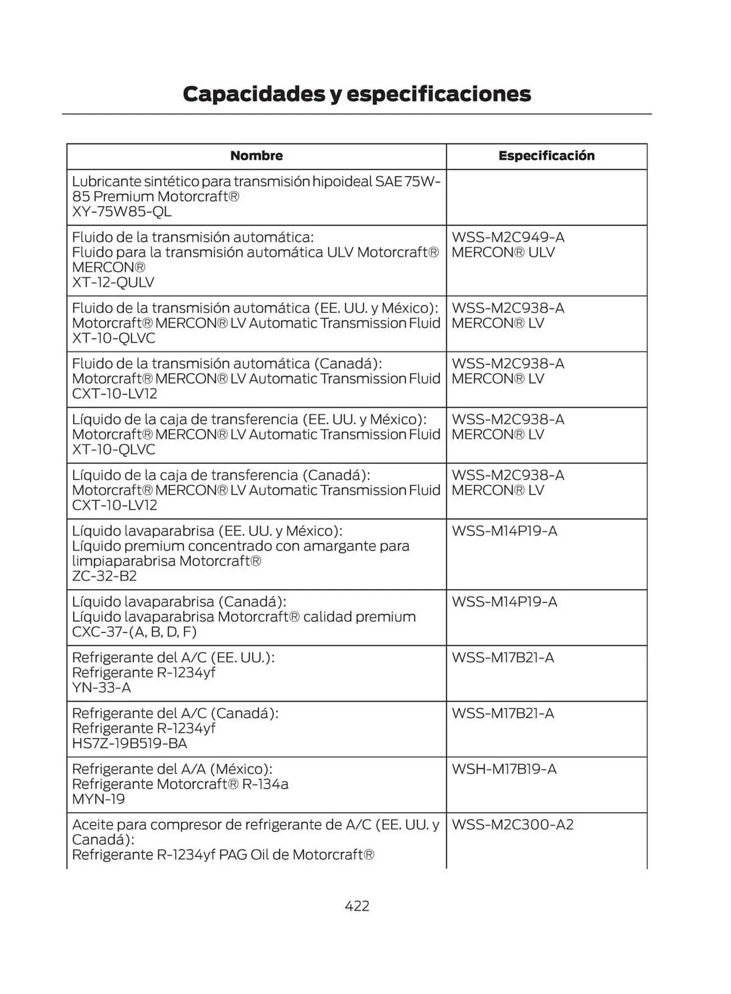 Catalogo de Catálogo Ford 29 de octubre al 29 de octubre 2025 - Pag 424
