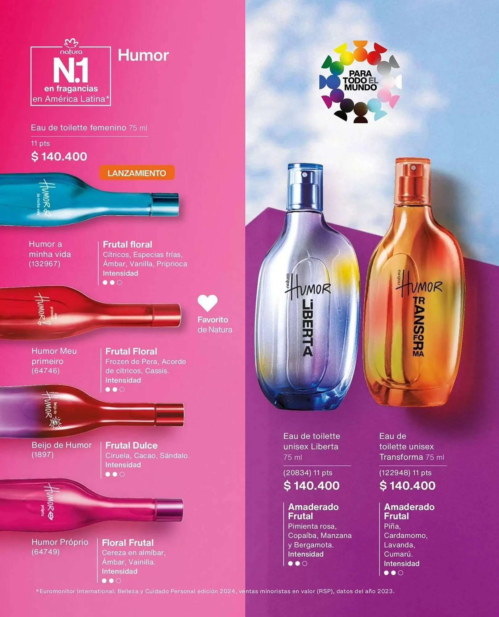 Catalogo de Catálogo Natura 4 de febrero al 28 de febrero 2025 - Pag 53