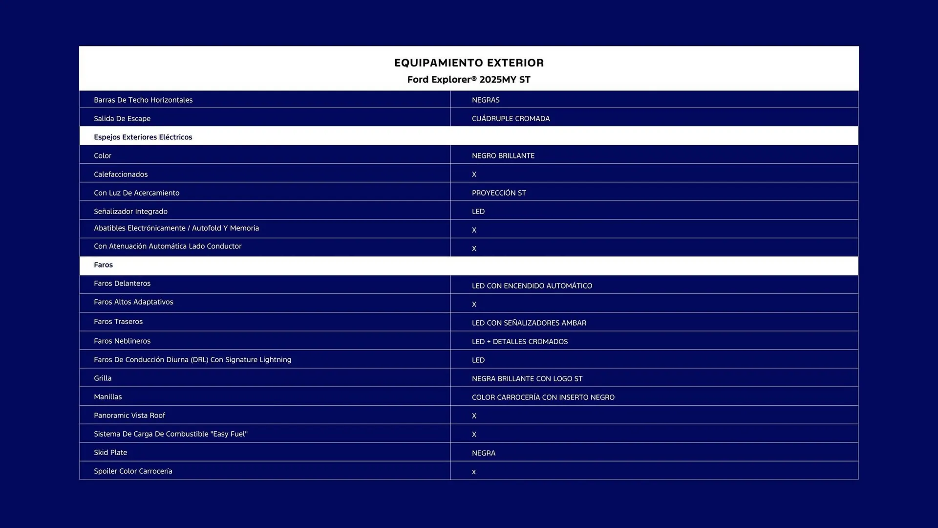 Catalogo de Catálogo Ford 9 de noviembre al 9 de noviembre 2025 - Pag 2