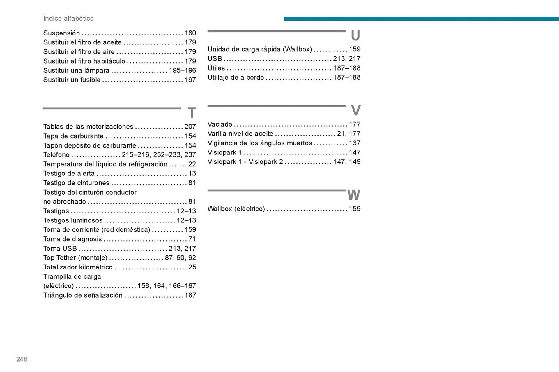 Catalogo de Catálogo Peugeot 24 de abril al 30 de abril 2025 - Pag 250