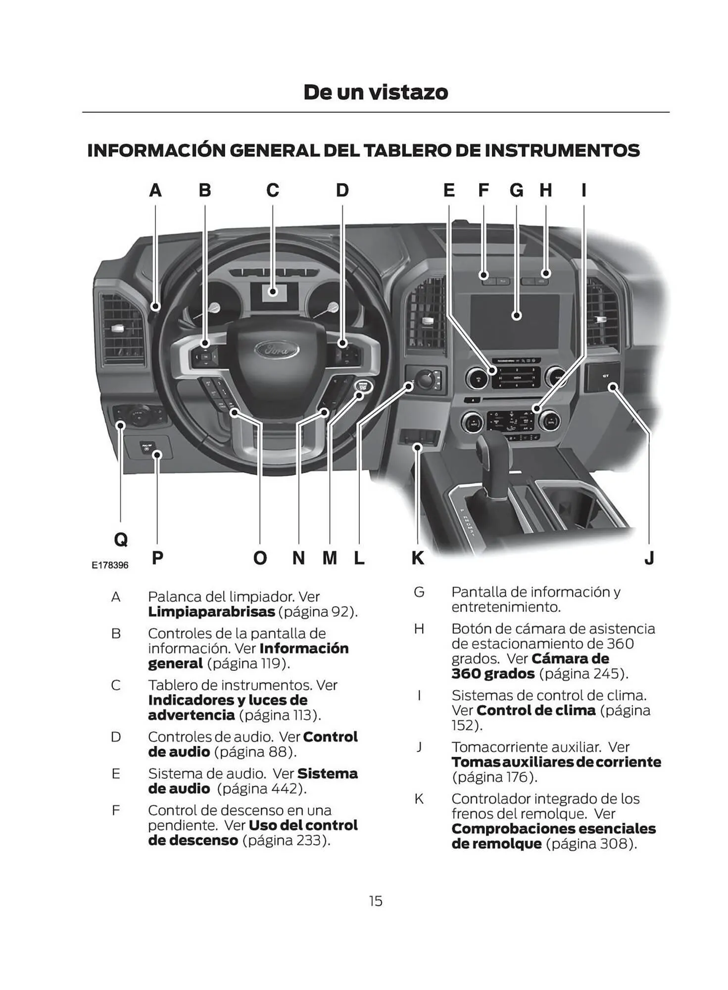 Catalogo de Catálogo Ford 29 de octubre al 29 de octubre 2025 - Pag 17