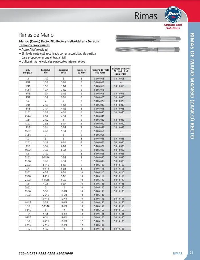 Catalogo de Cutting tool solution 15 de enero al 31 de diciembre 2024 - Pag 71