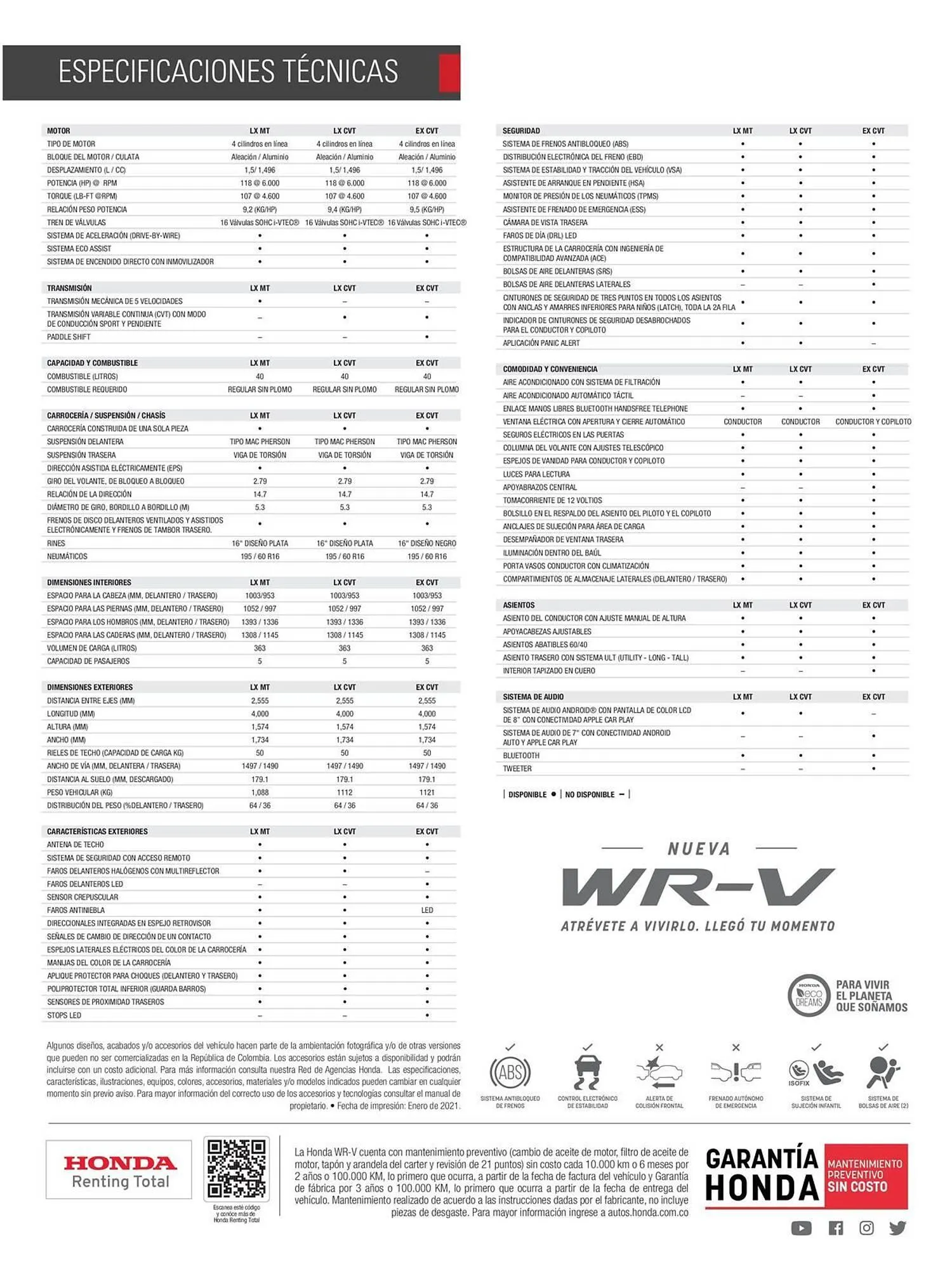 Catalogo de Catálogo Honda 13 de mayo al 14 de mayo 2025 - Pag 6