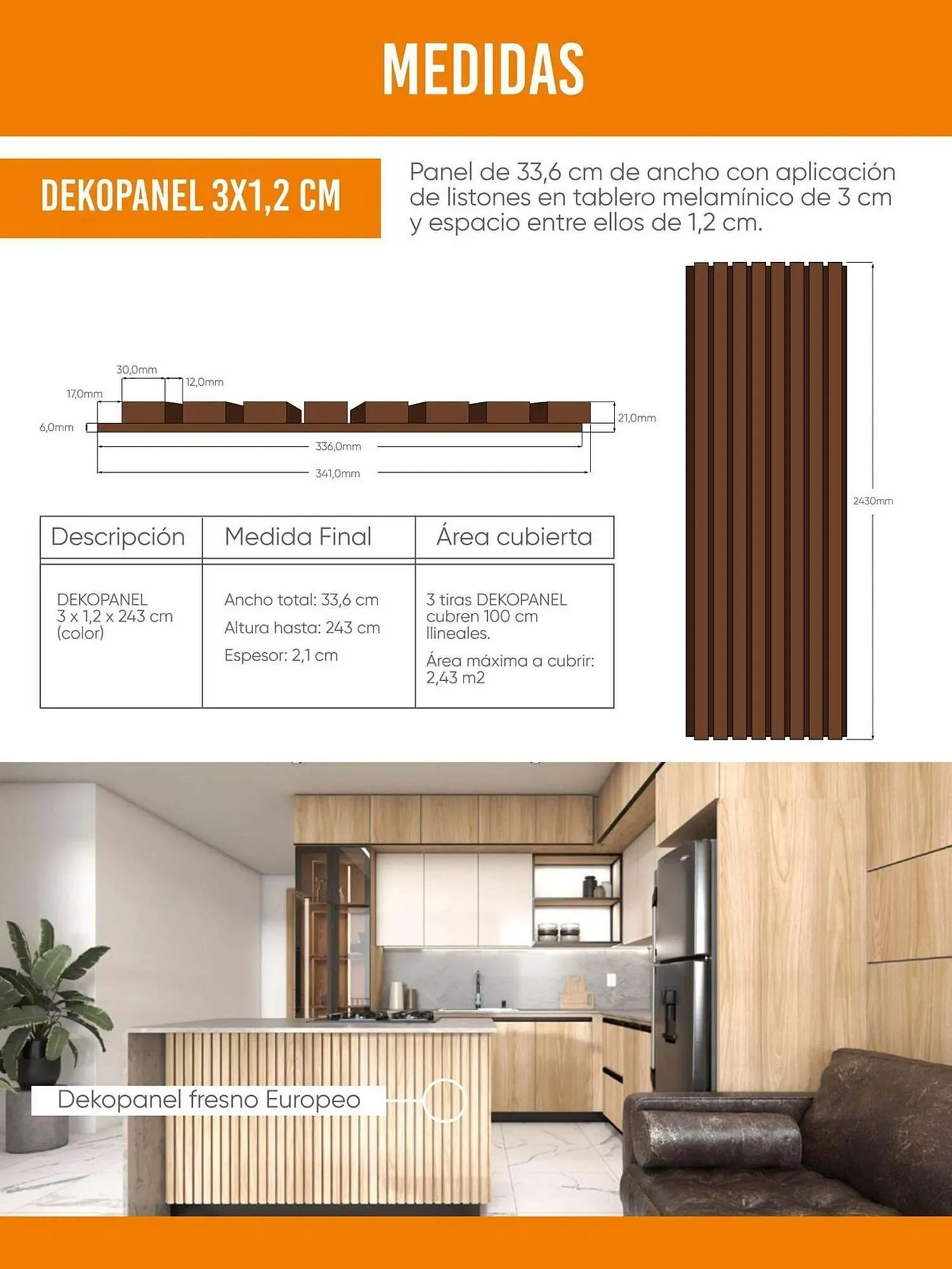 Catalogo de Catálogo Madecentro 22 de abril al 30 de abril 2025 - Pag 5