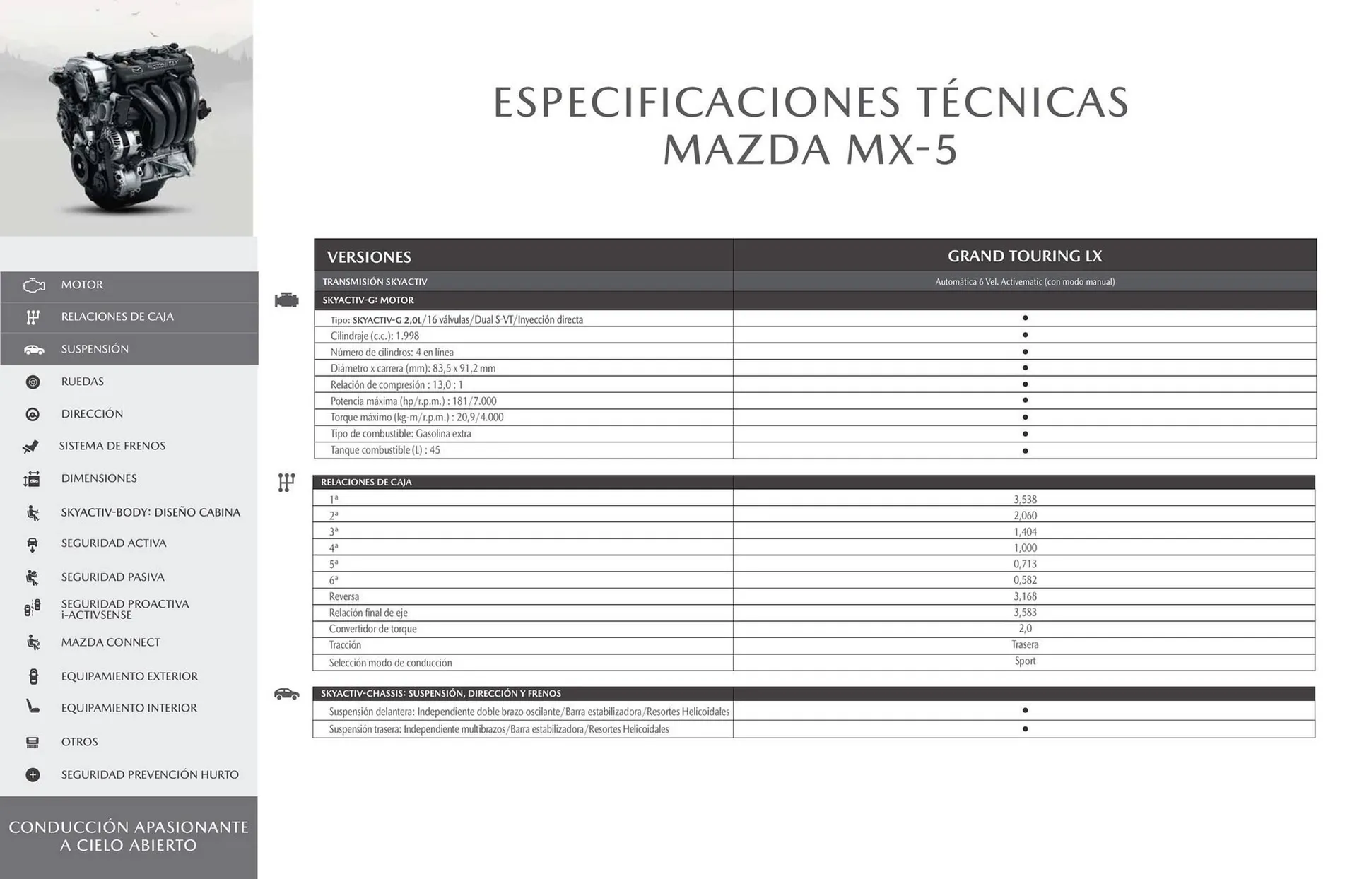 Catalogo de Catálogo Concesionario Jorge Cortes 22 de abril al 22 de abril 2025 - Pag 13