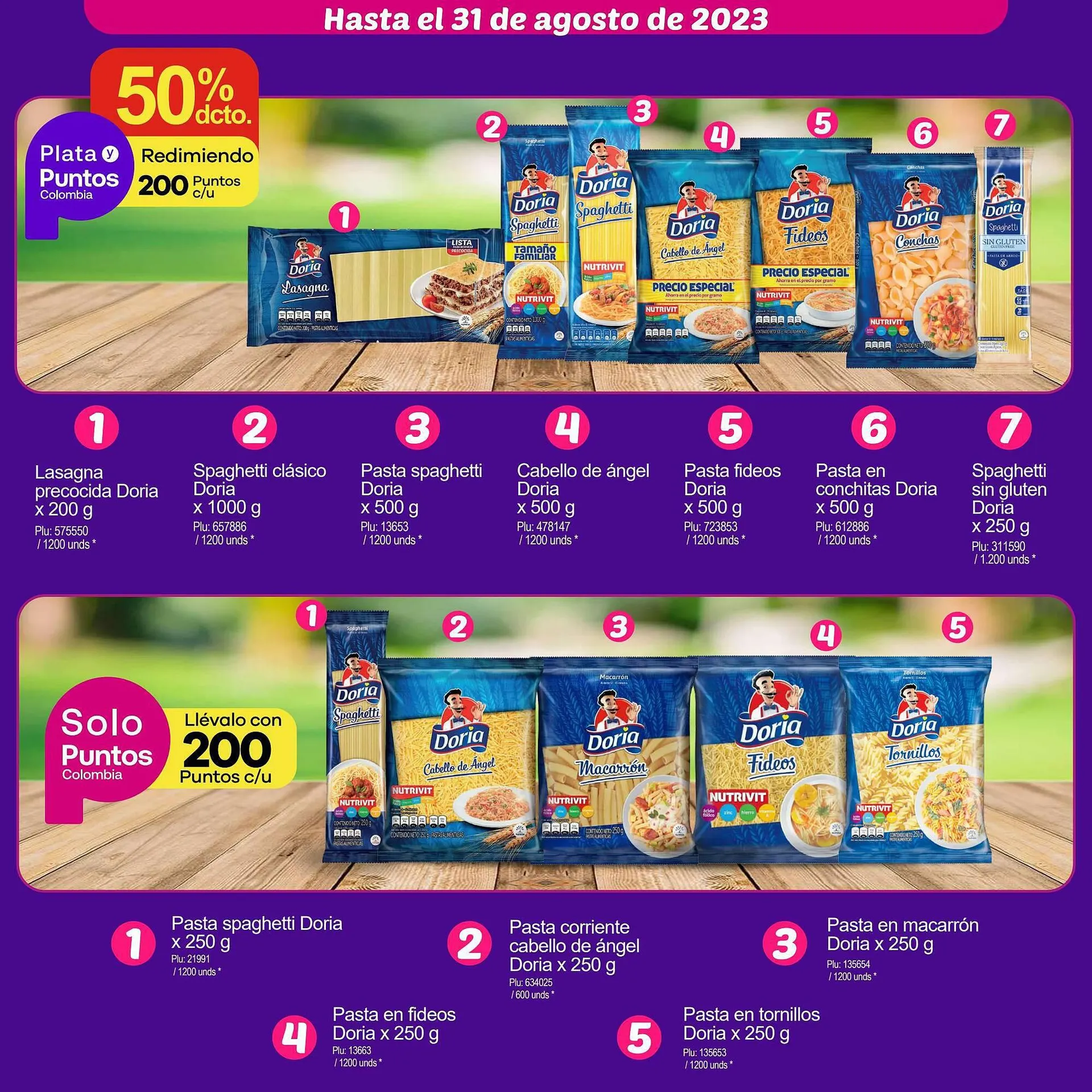 Catalogo de Catálogo Surtimax 19 de agosto al 31 de agosto 2023 - Pag 3