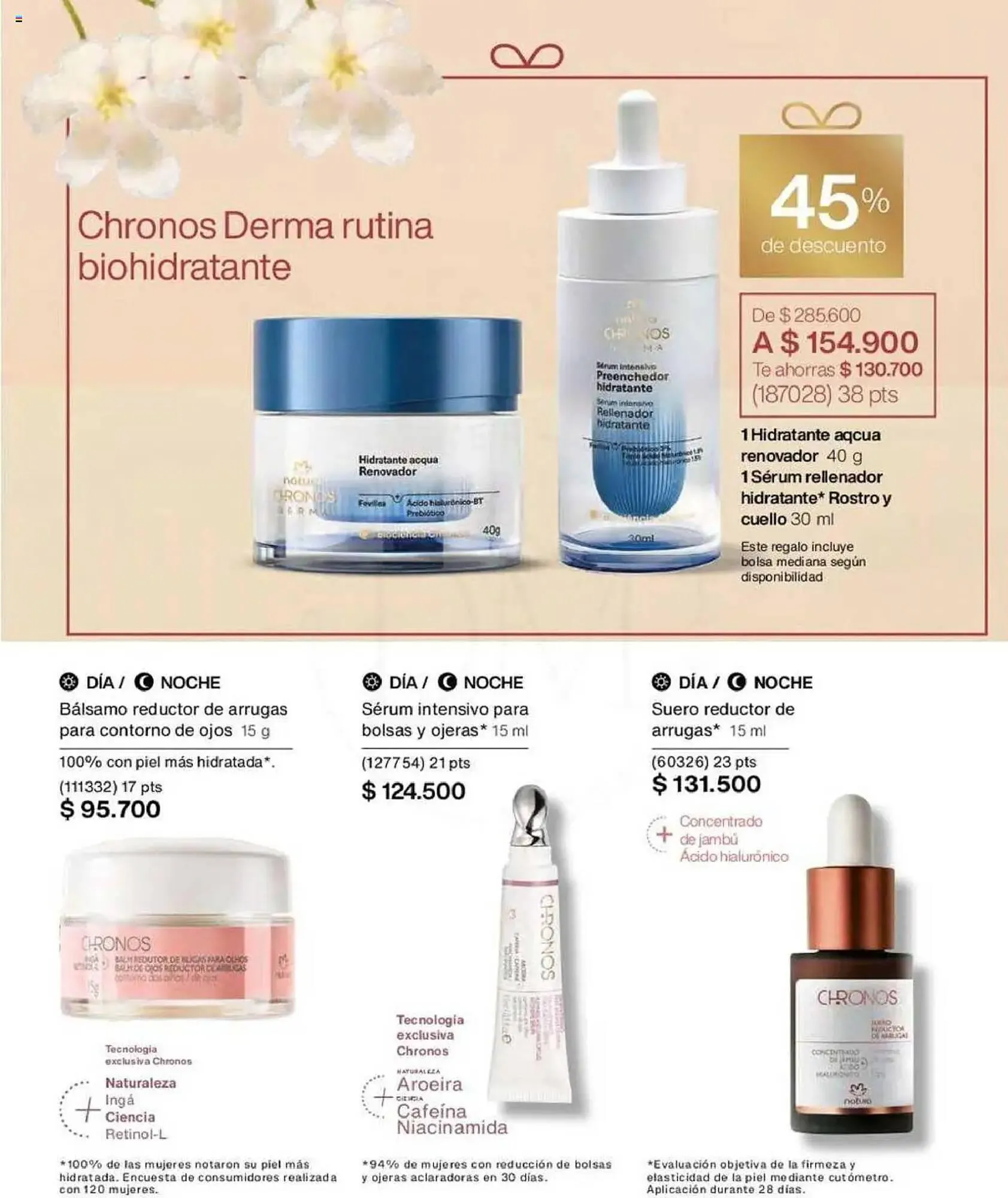 Catalogo de Catálogo Natura 12 de mayo al 15 de junio 2025 - Pag 88