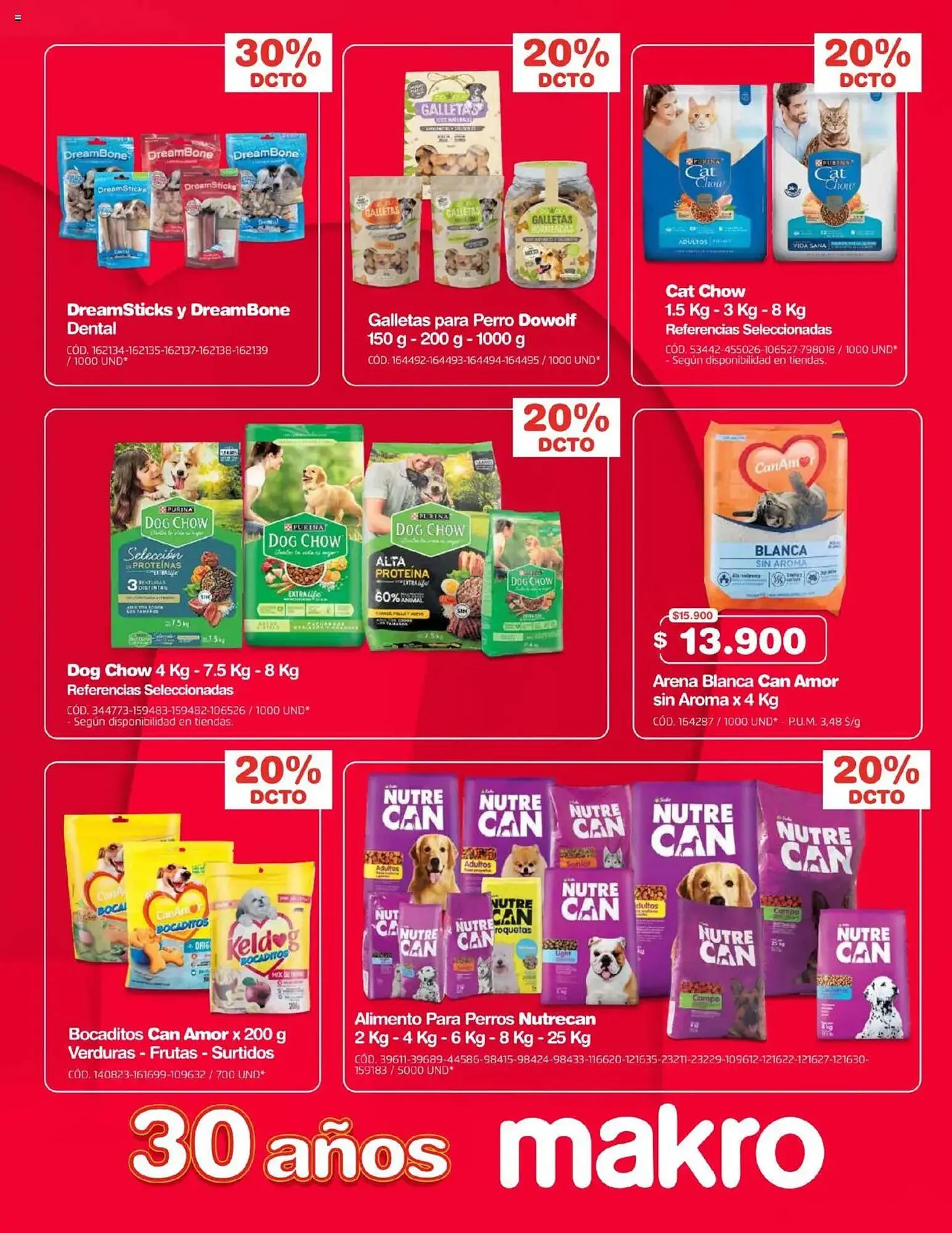 Catalogo de Catálogo Makro 13 de junio al 19 de junio 2025 - Pag 33