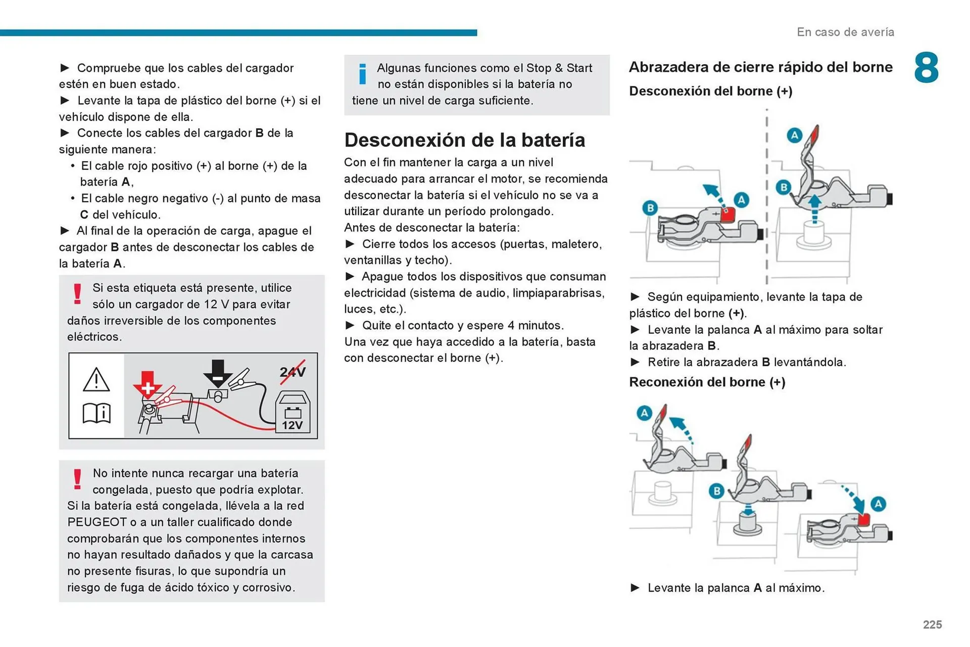 Catalogo de Catálogo Peugeot 16 de octubre al 16 de octubre 2024 - Pag 227