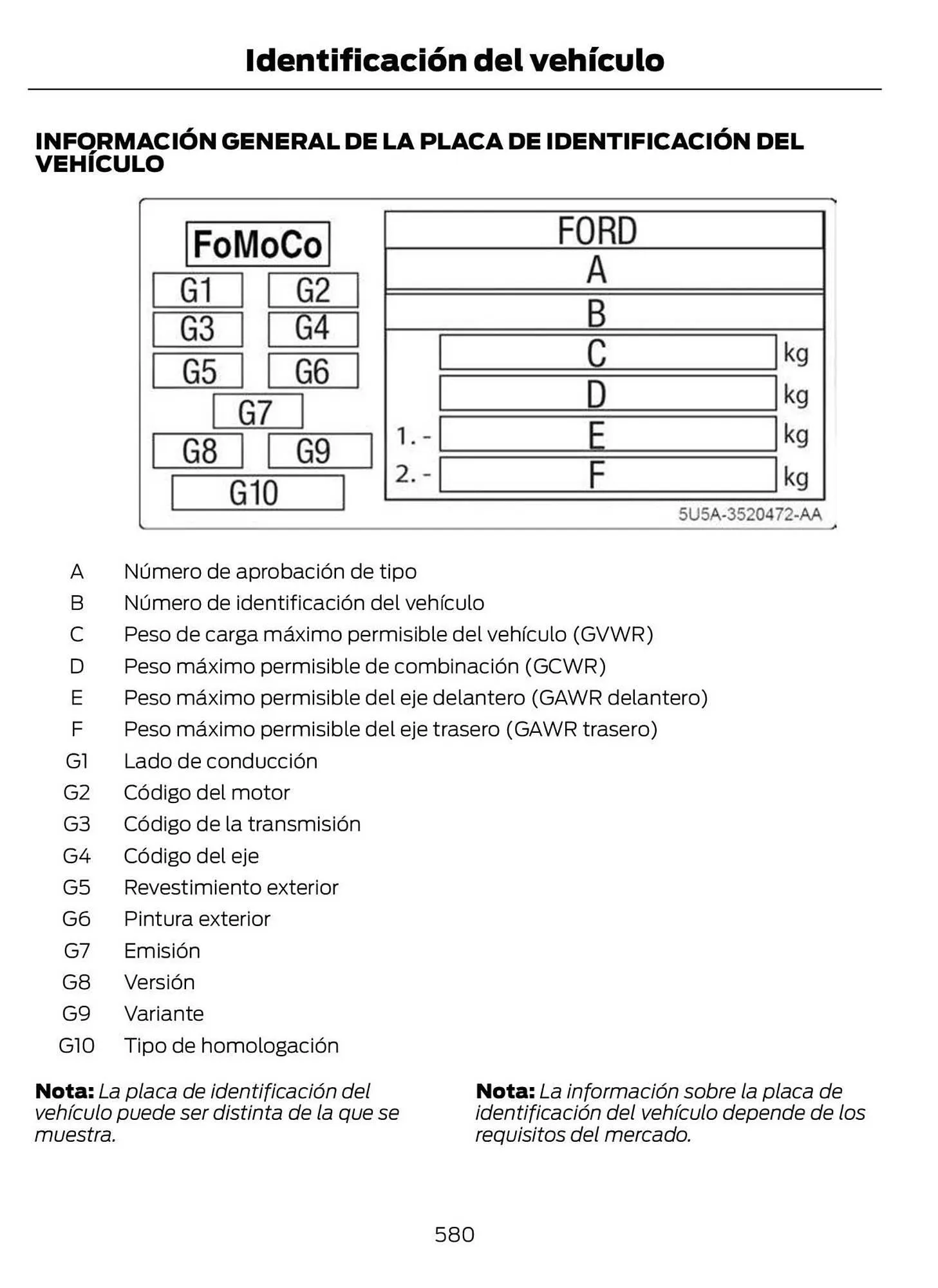 Catalogo de Catálogo Ford 29 de octubre al 29 de octubre 2025 - Pag 582