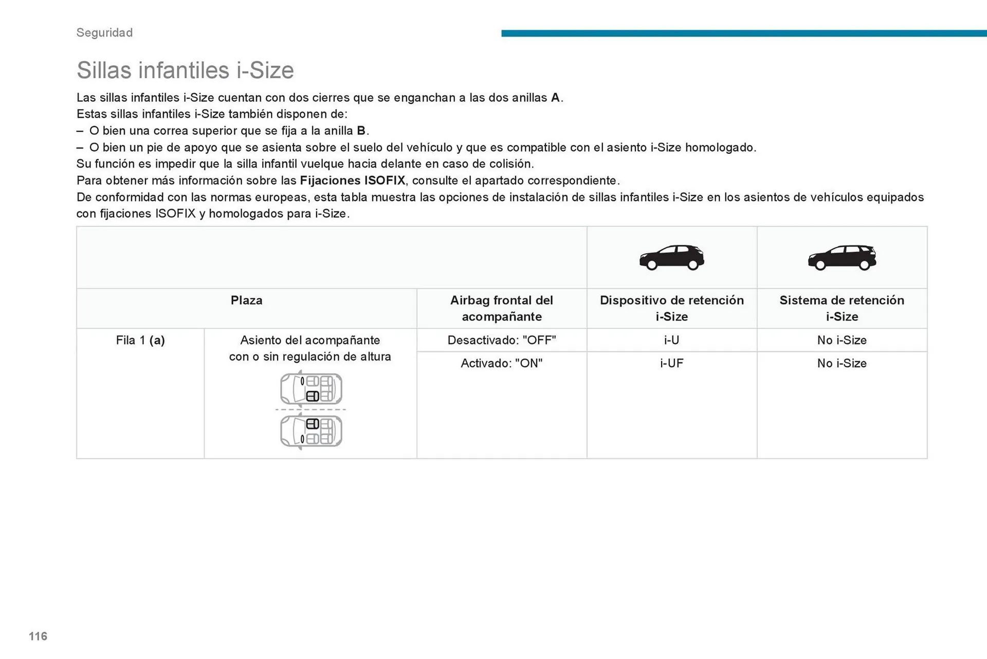 Catalogo de Catálogo Peugeot 16 de octubre al 16 de octubre 2024 - Pag 118