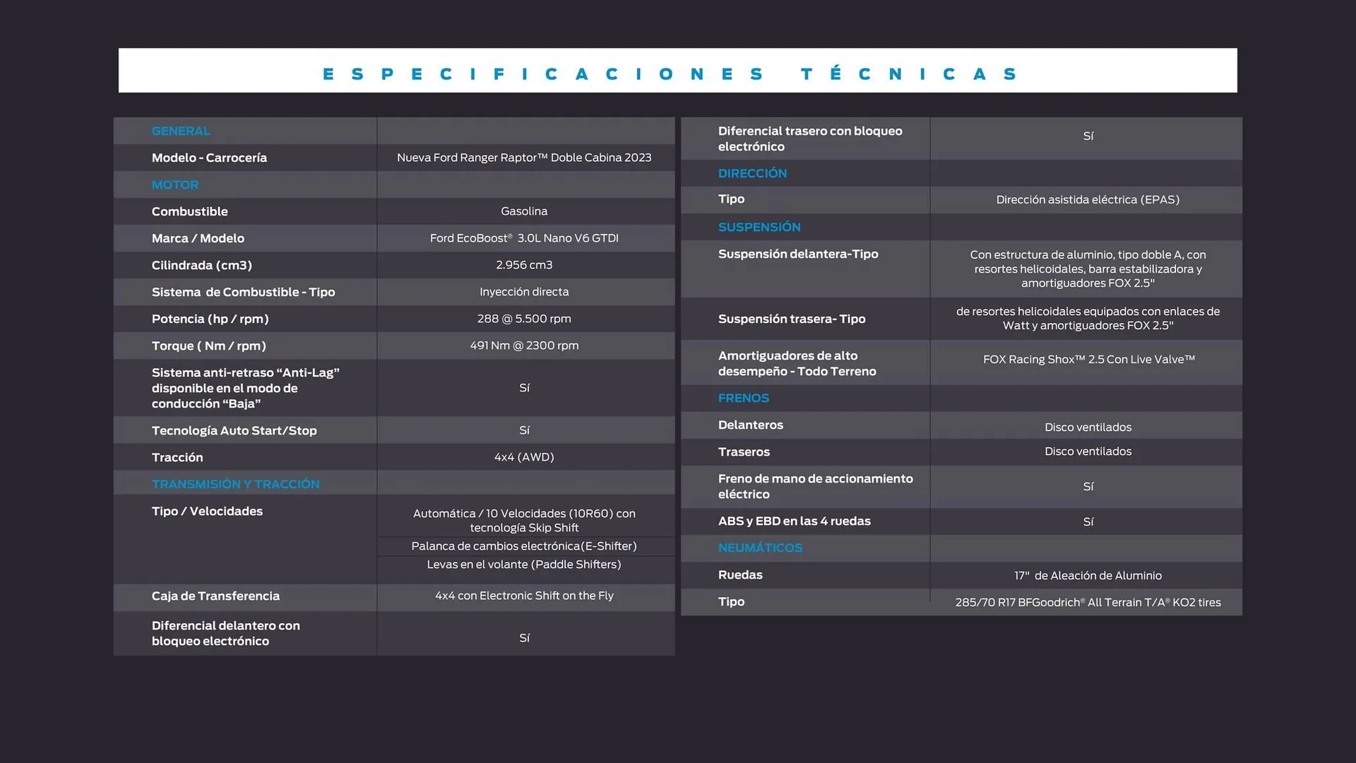 Catalogo de Catálogo Ford 29 de octubre al 29 de octubre 2025 - Pag 38