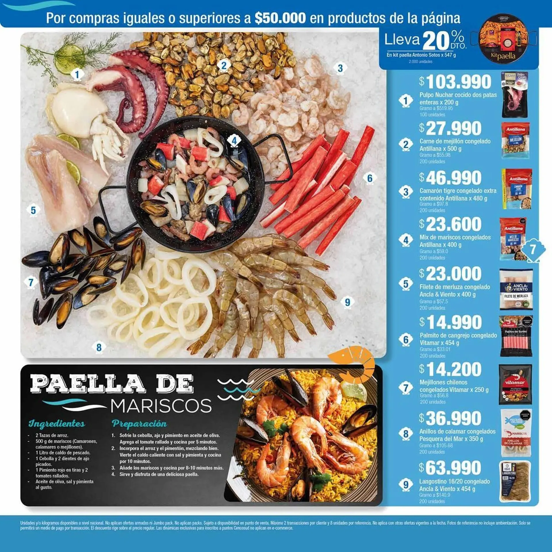 Catalogo de Catálogo Jumbo 9 de abril al 20 de abril 2025 - Pag 7