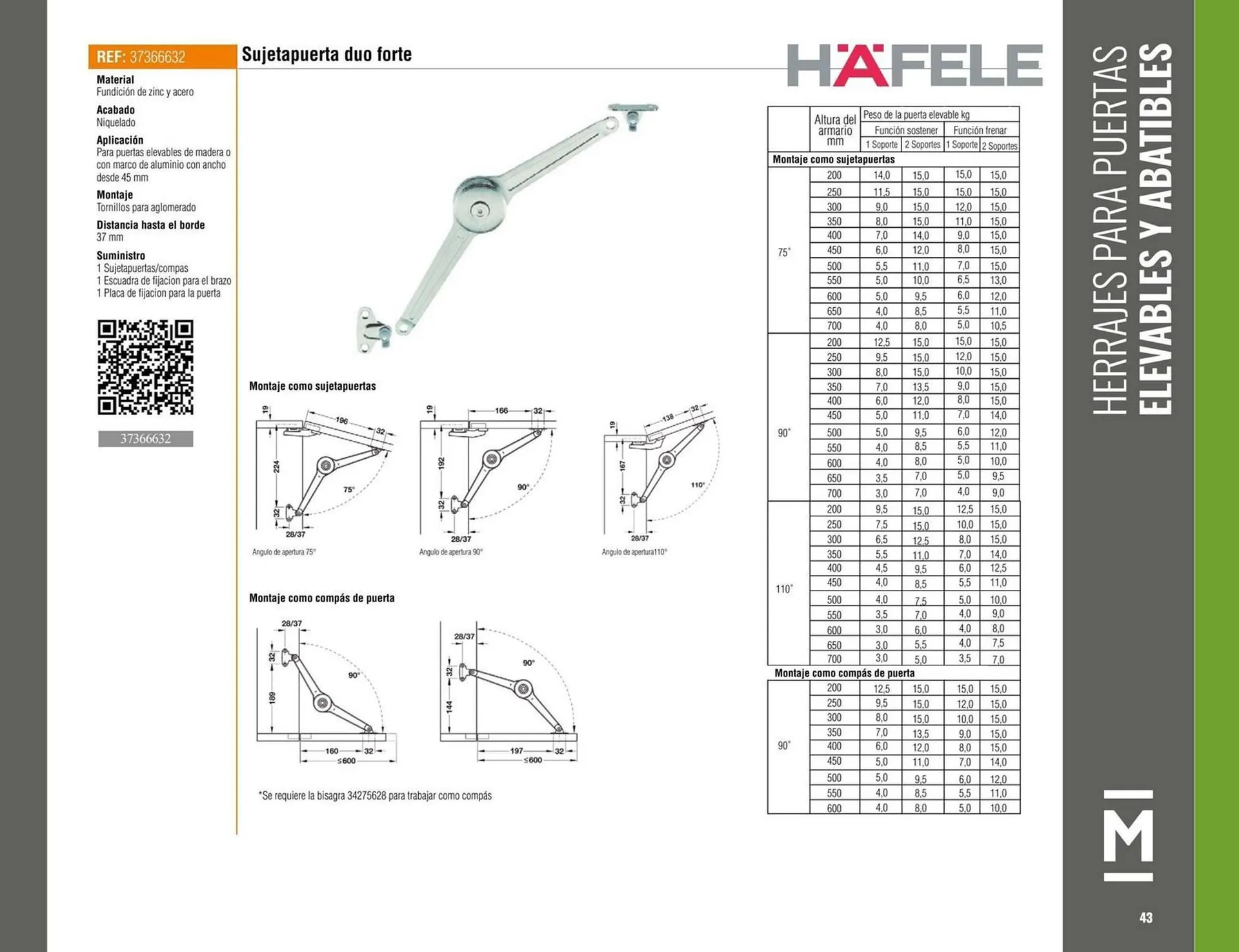 Catalogo de Catálogo Madecentro 9 de octubre al 30 de noviembre 2025 - Pag 45