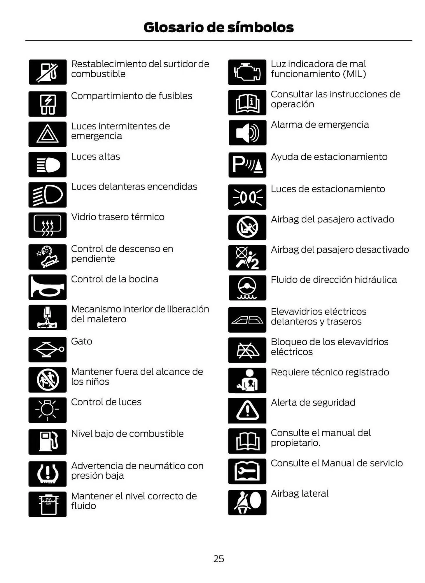 Catalogo de Catálogo Ford 29 de octubre al 29 de octubre 2025 - Pag 27