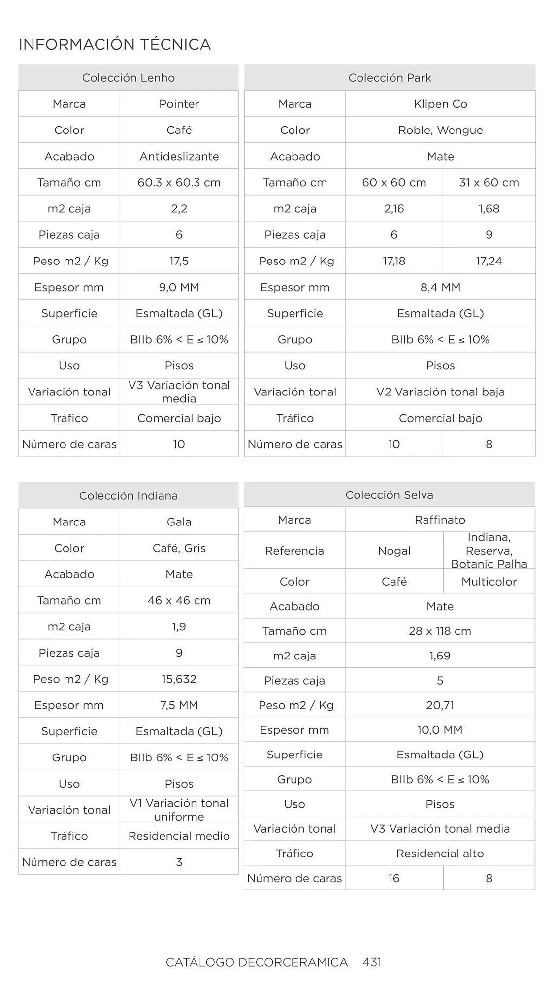 Catalogo de Catálogo Decorceramica 6 de noviembre al 6 de mayo 2025 - Pag 431