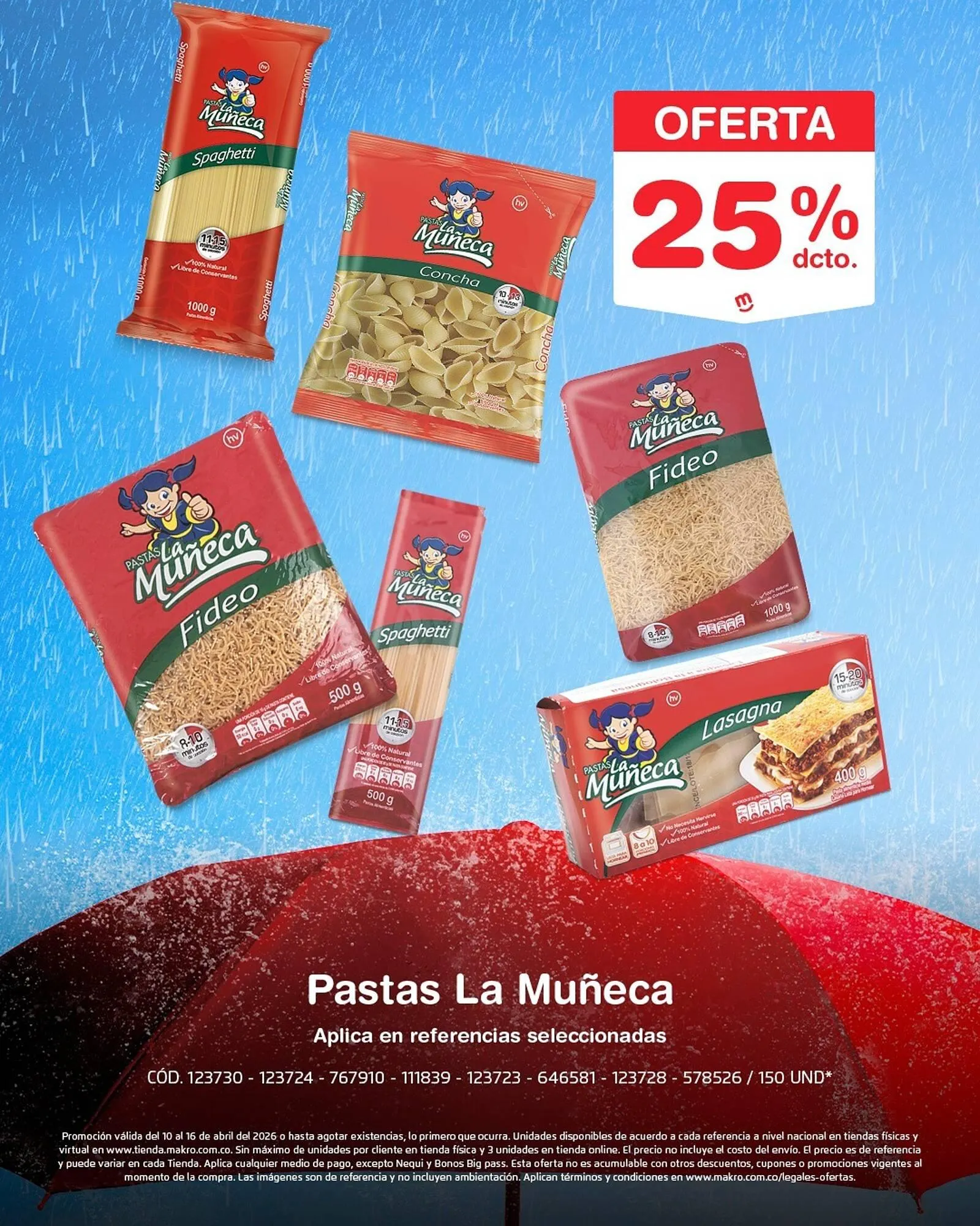 Catalogo de Catálogo Makro 10 de abril al 16 de abril 2026 - Pag 2