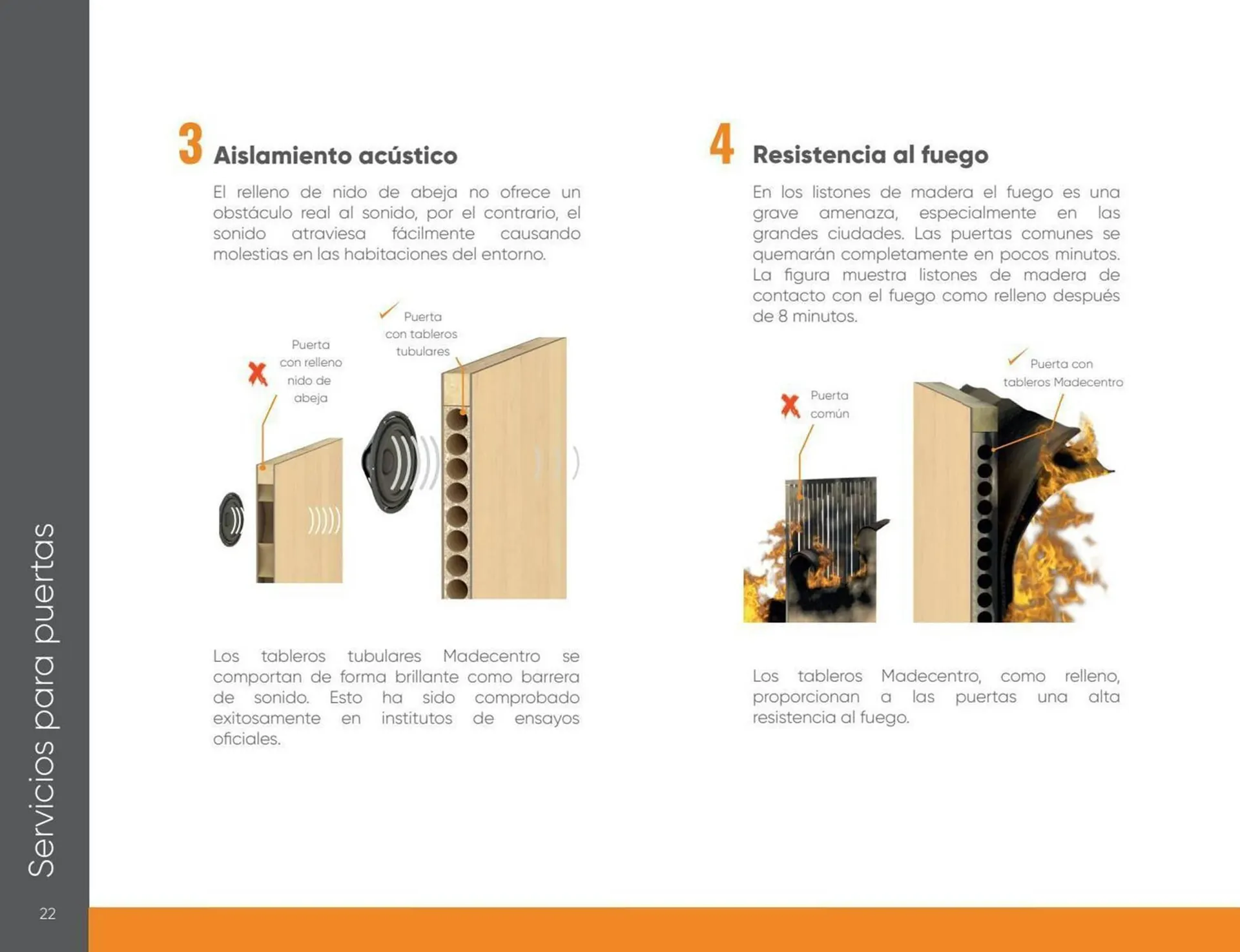 Catalogo de Catálogo Madecentro 23 de octubre al 30 de noviembre 2024 - Pag 14