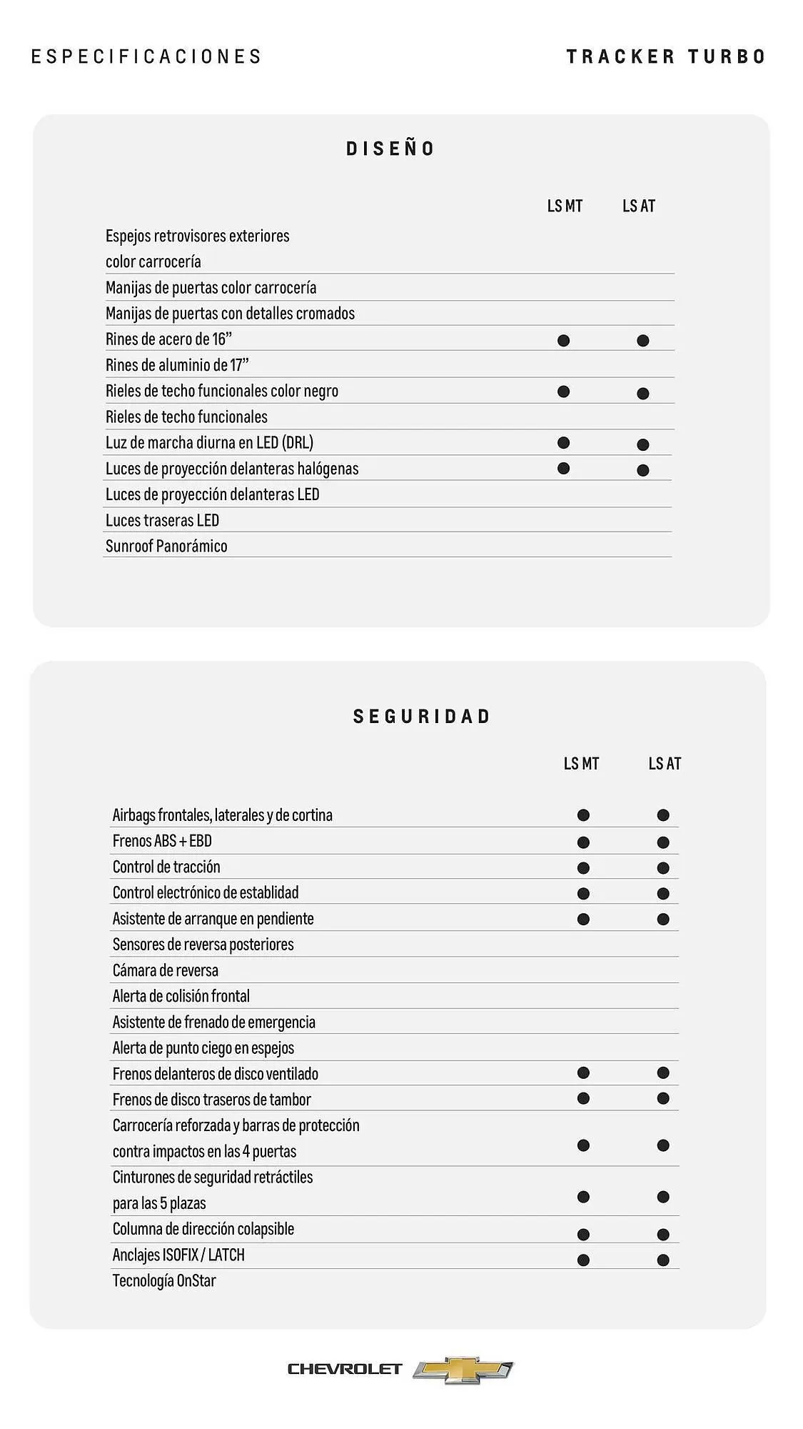 Catalogo de Catálogo Chevrolet 17 de julio al 17 de julio 2025 - Pag 3