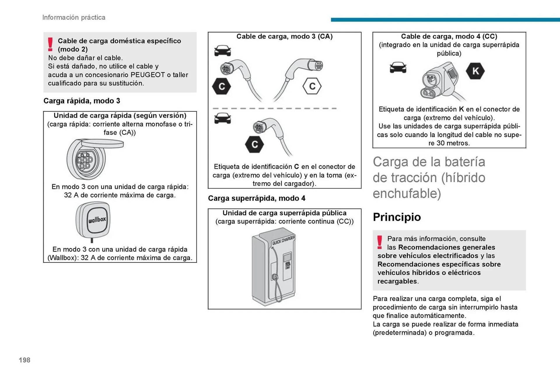 Catalogo de Catálogo Peugeot 7 de septiembre al 7 de septiembre 2026 - Pag 200