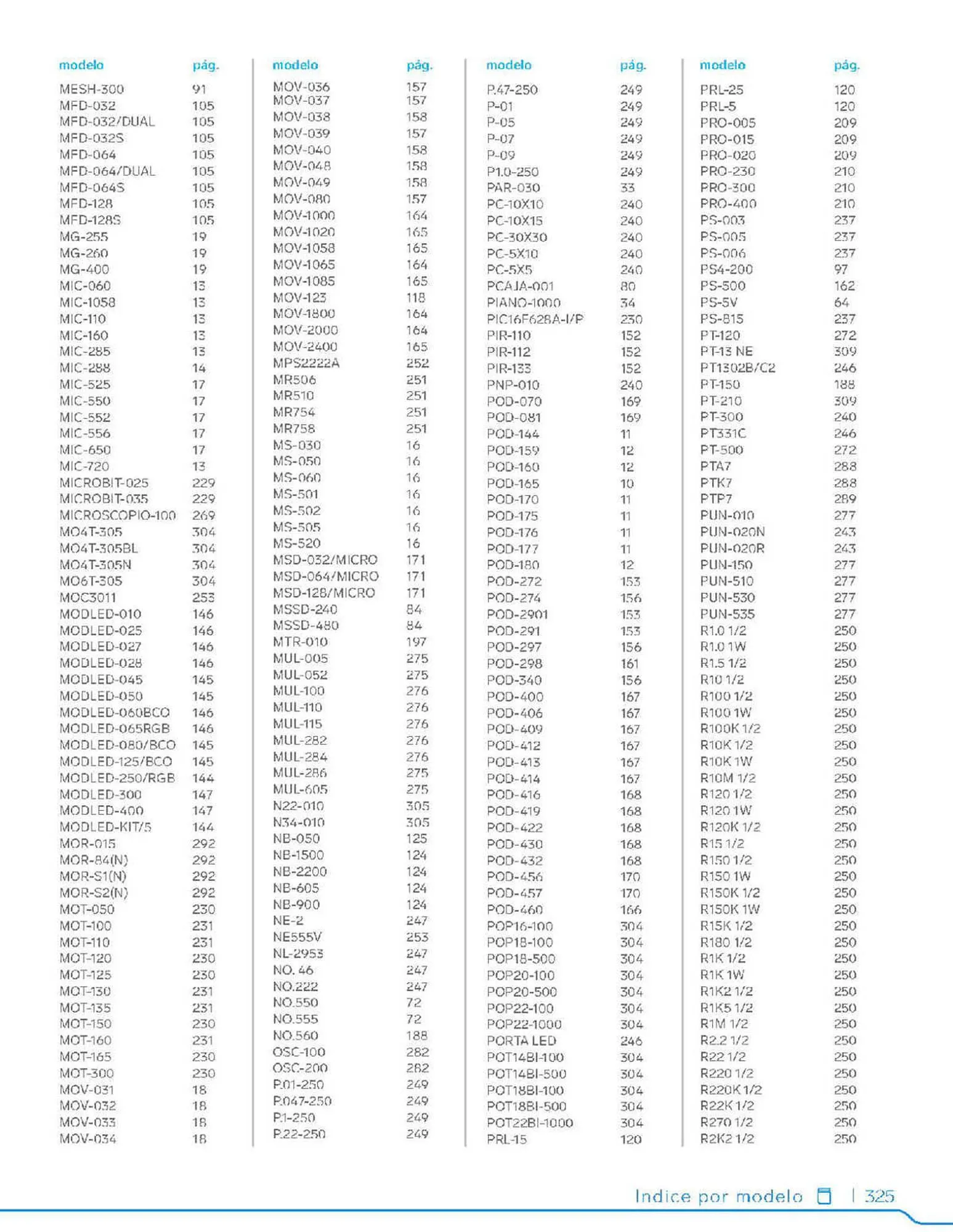 Catalogo de Catálogo Steren 2 de febrero al 5 de septiembre 2023 - Pag 345