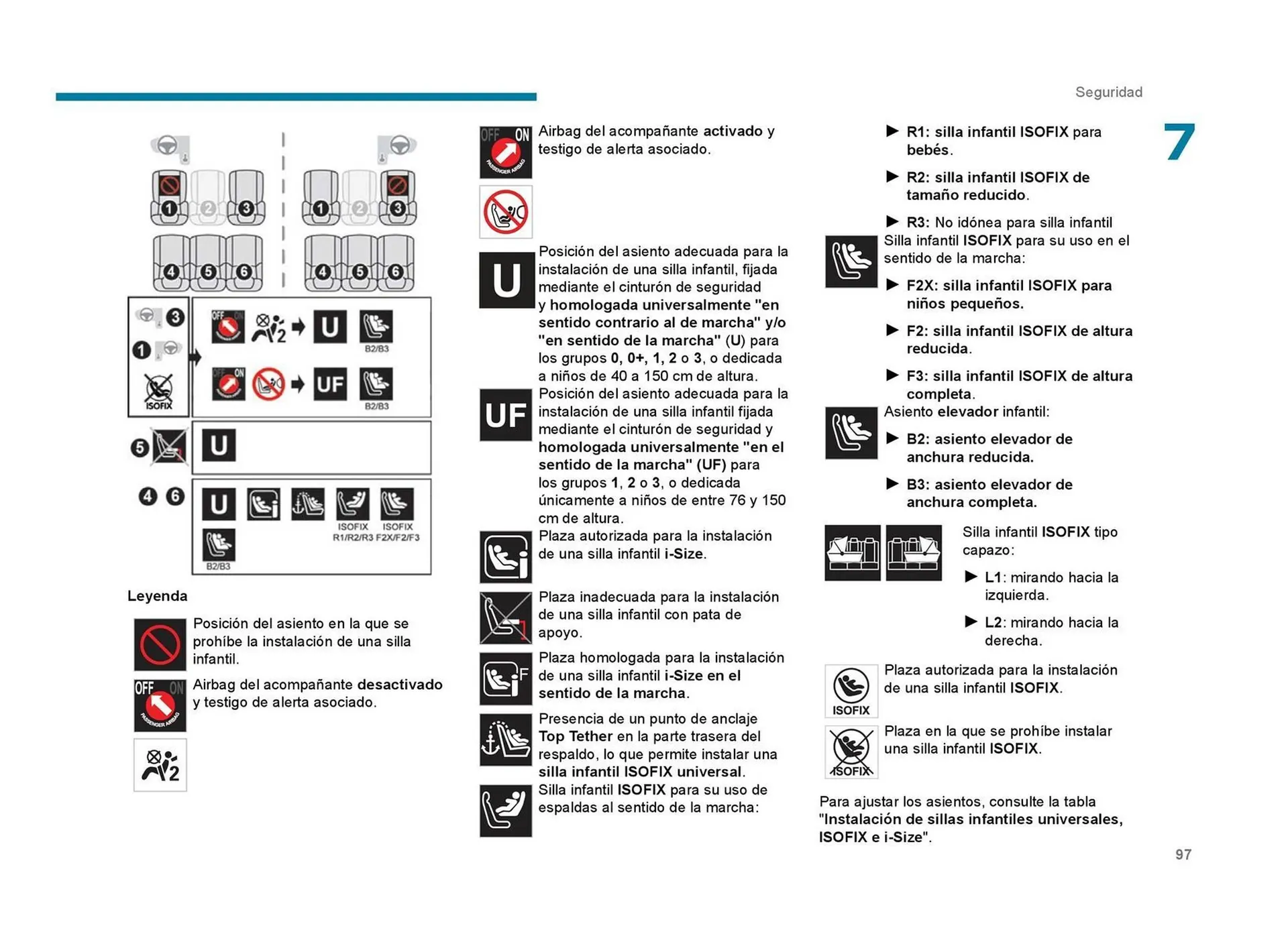 Catalogo de Catálogo Peugeot 23 de septiembre al 23 de septiembre 2026 - Pag 99