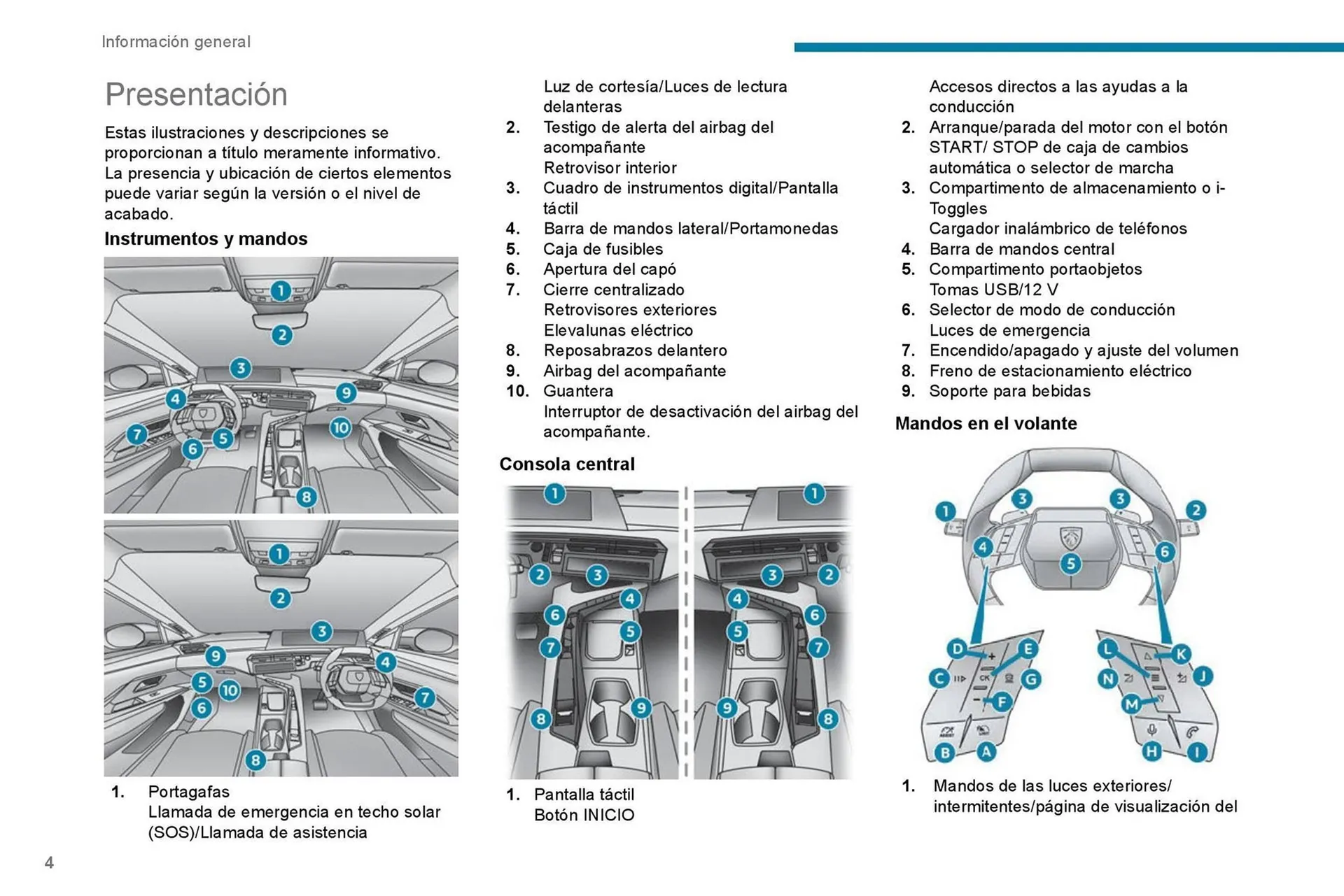 Catalogo de Catálogo Peugeot 7 de septiembre al 7 de septiembre 2026 - Pag 6