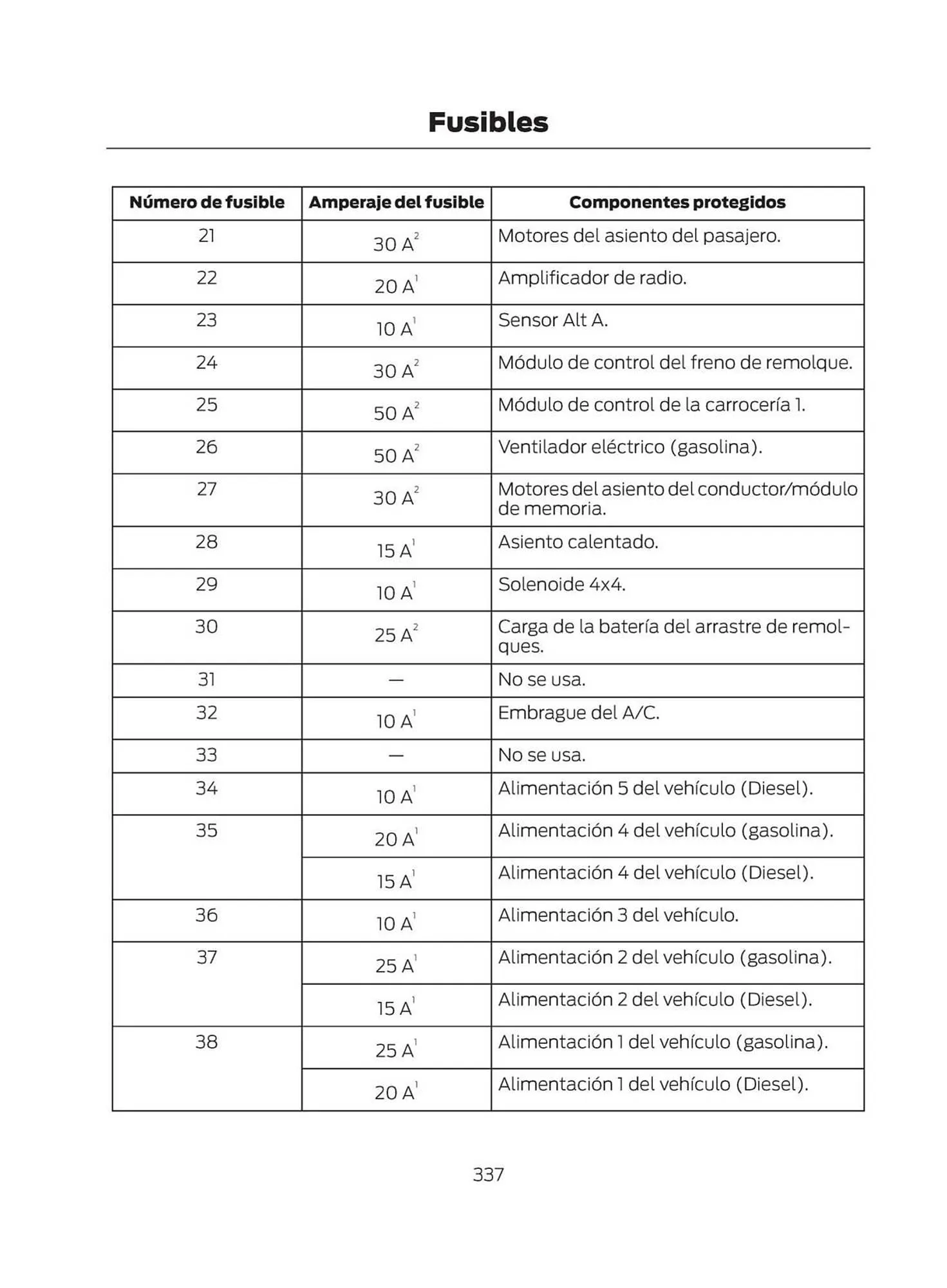 Catalogo de Catálogo Ford 29 de octubre al 29 de octubre 2025 - Pag 339