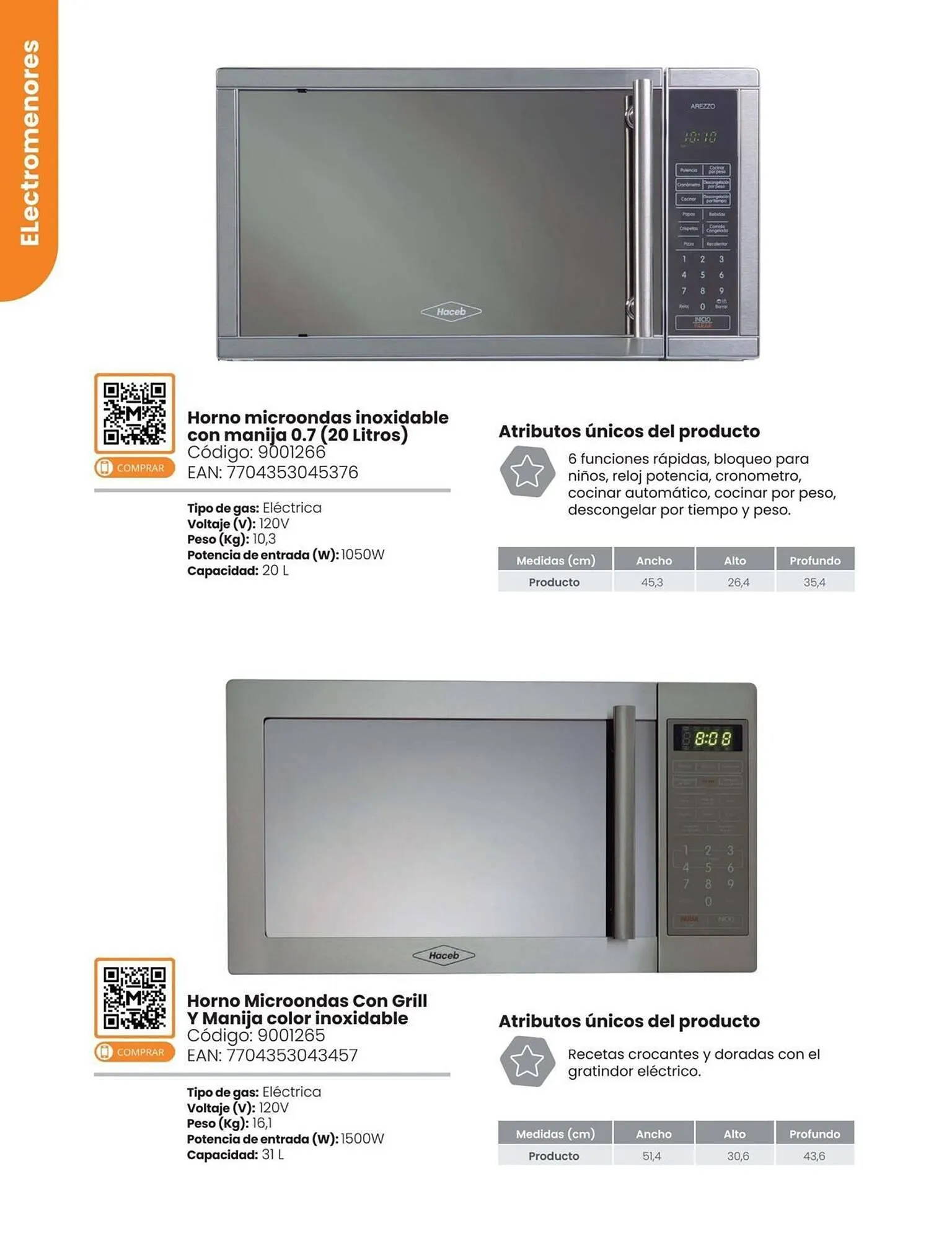 Catalogo de Catálogo Madecentro 8 de abril al 30 de abril 2025 - Pag 198