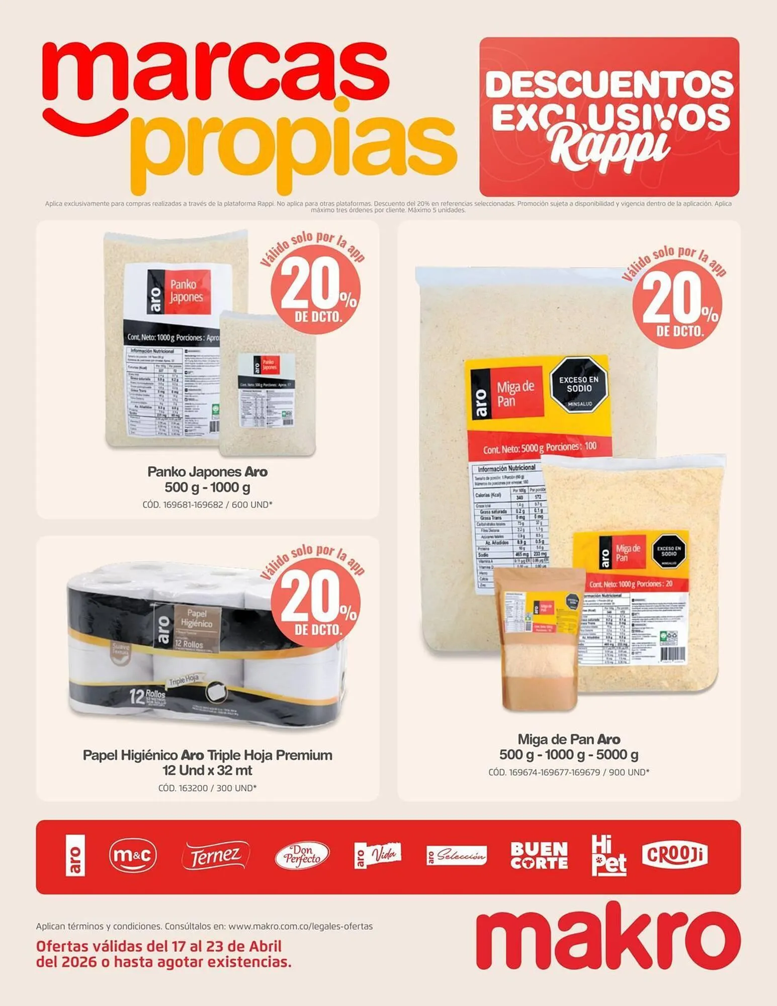 Catalogo de Catálogo Makro 21 de abril al 23 de abril 2026 - Pag 8
