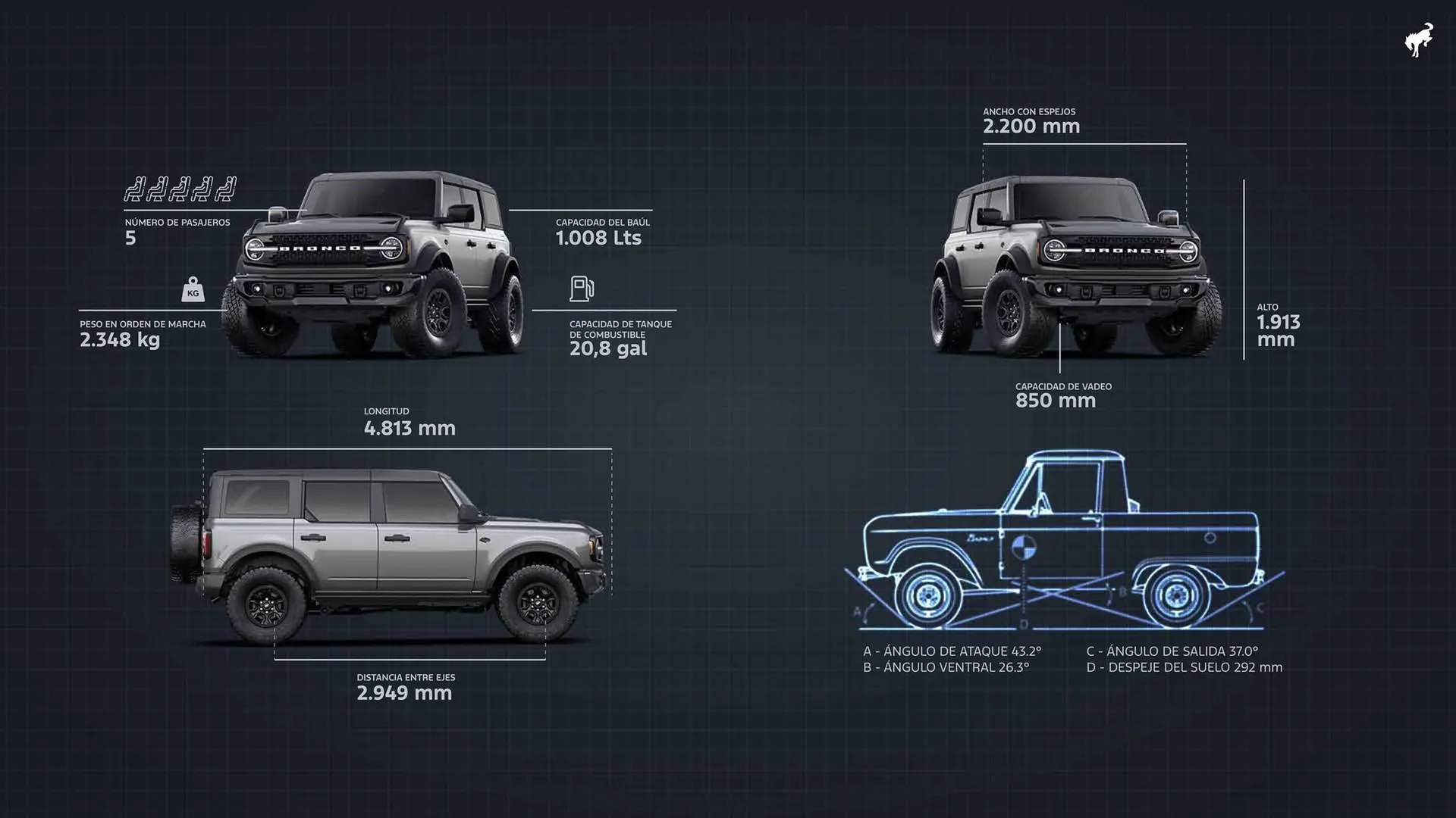 Catalogo de Catálogo Ford 25 de marzo al 31 de diciembre 2025 - Pag 6