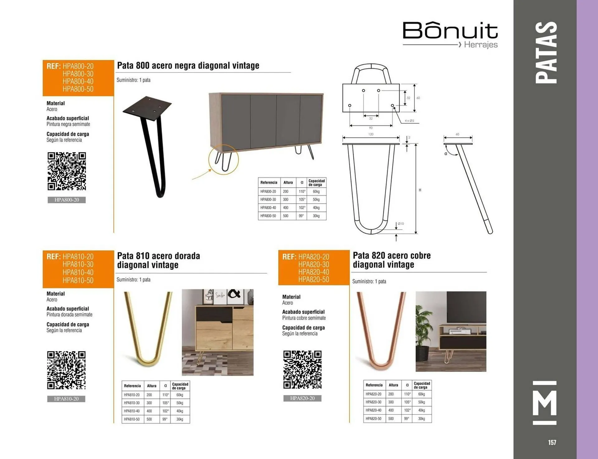 Catalogo de Catálogo Madecentro 9 de octubre al 30 de noviembre 2025 - Pag 159