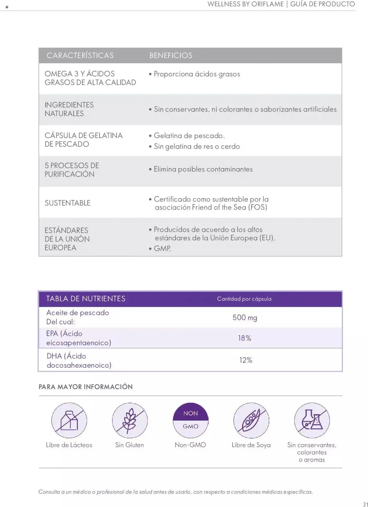 Catalogo de Oriflame - Guía de Producto Wellness 1 de junio al 31 de diciembre 2024 - Pag 31