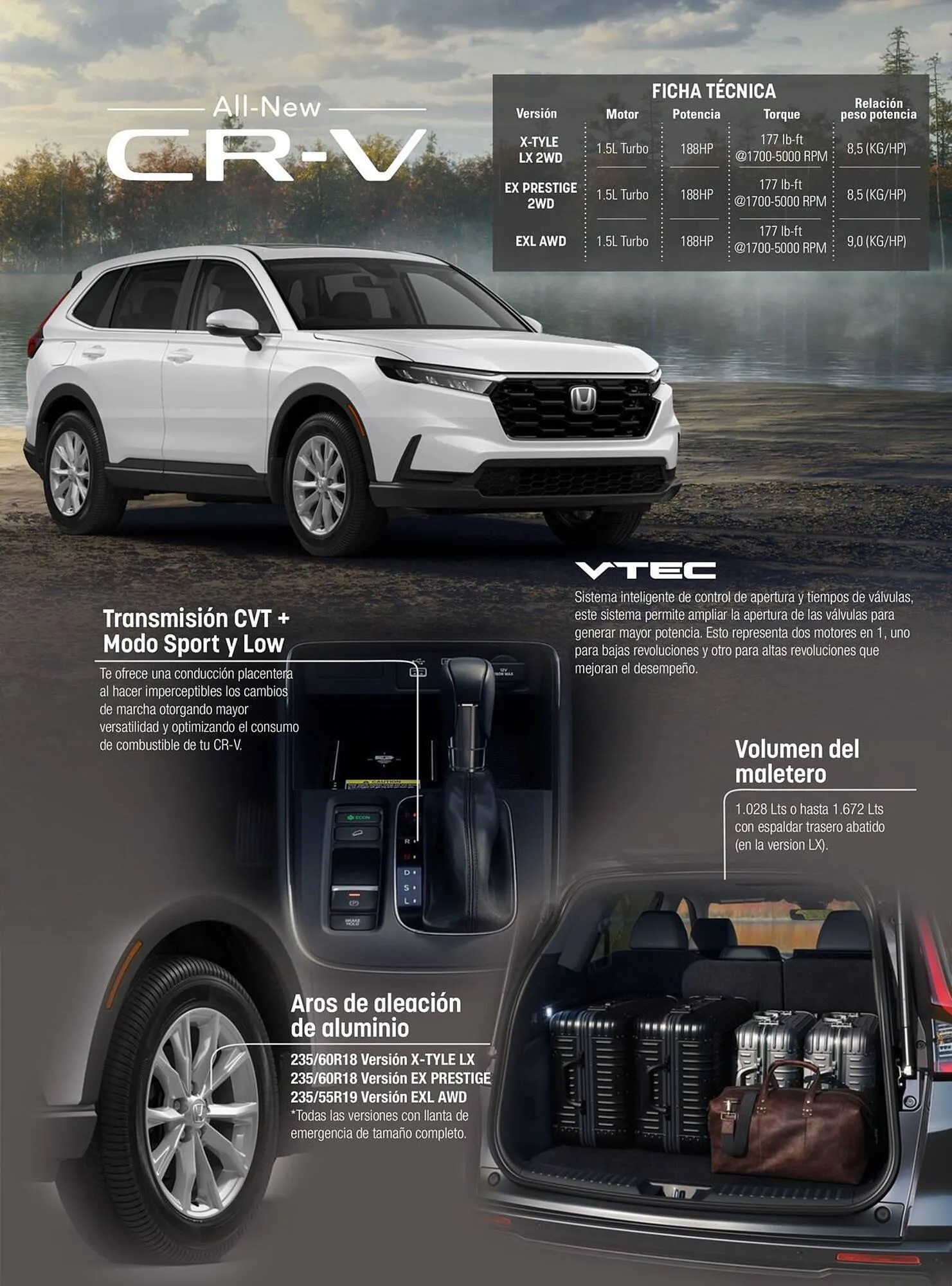 Catalogo de Catálogo Honda 7 de noviembre al 7 de noviembre 2025 - Pag 2