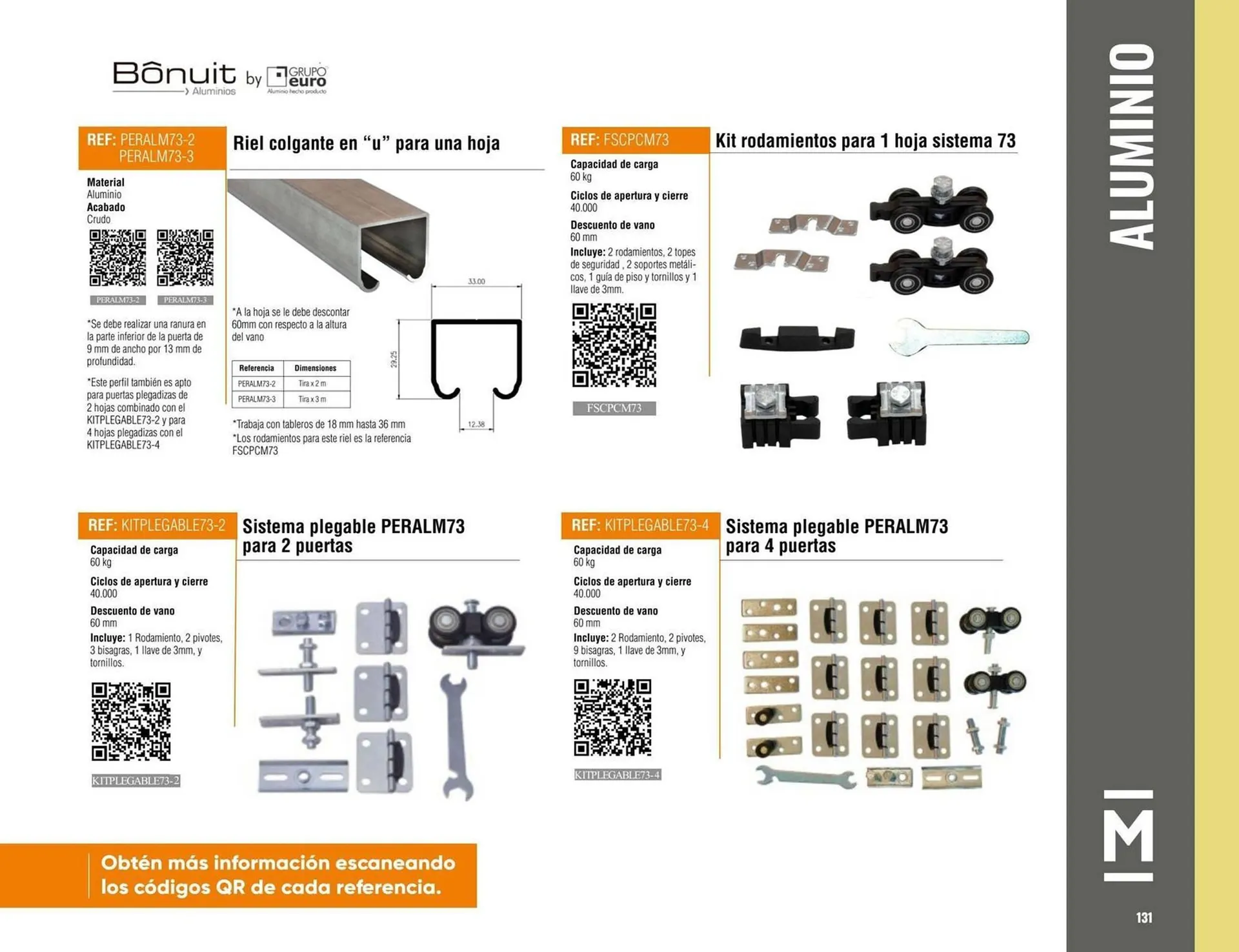 Catalogo de Catálogo Madecentro 9 de octubre al 30 de noviembre 2025 - Pag 133