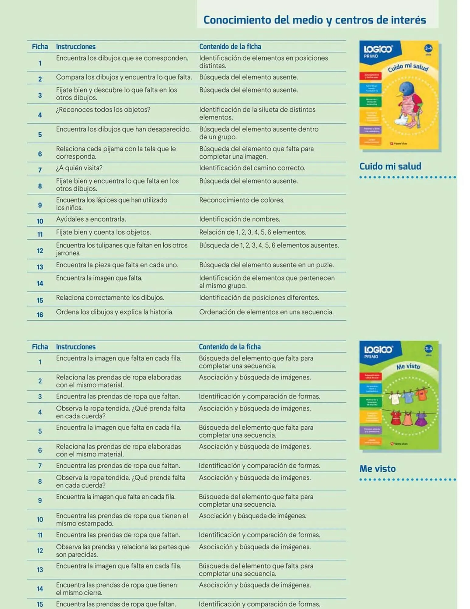 Catalogo de Catálogo Vicens Vives 26 de marzo al 19 de abril 2026 - Pag 29