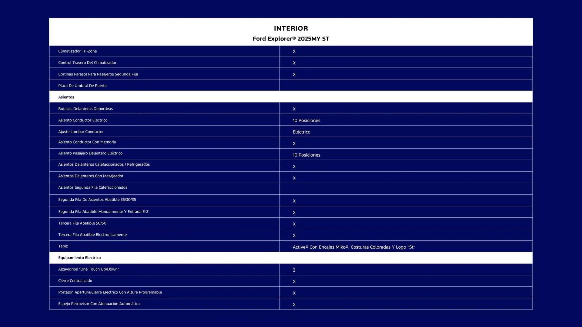 Catalogo de Catálogo Ford 9 de noviembre al 9 de noviembre 2025 - Pag 3