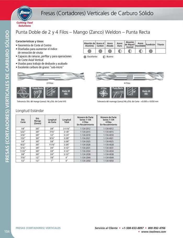 Catalogo de Cutting tool solution 15 de enero al 31 de diciembre 2024 - Pag 104