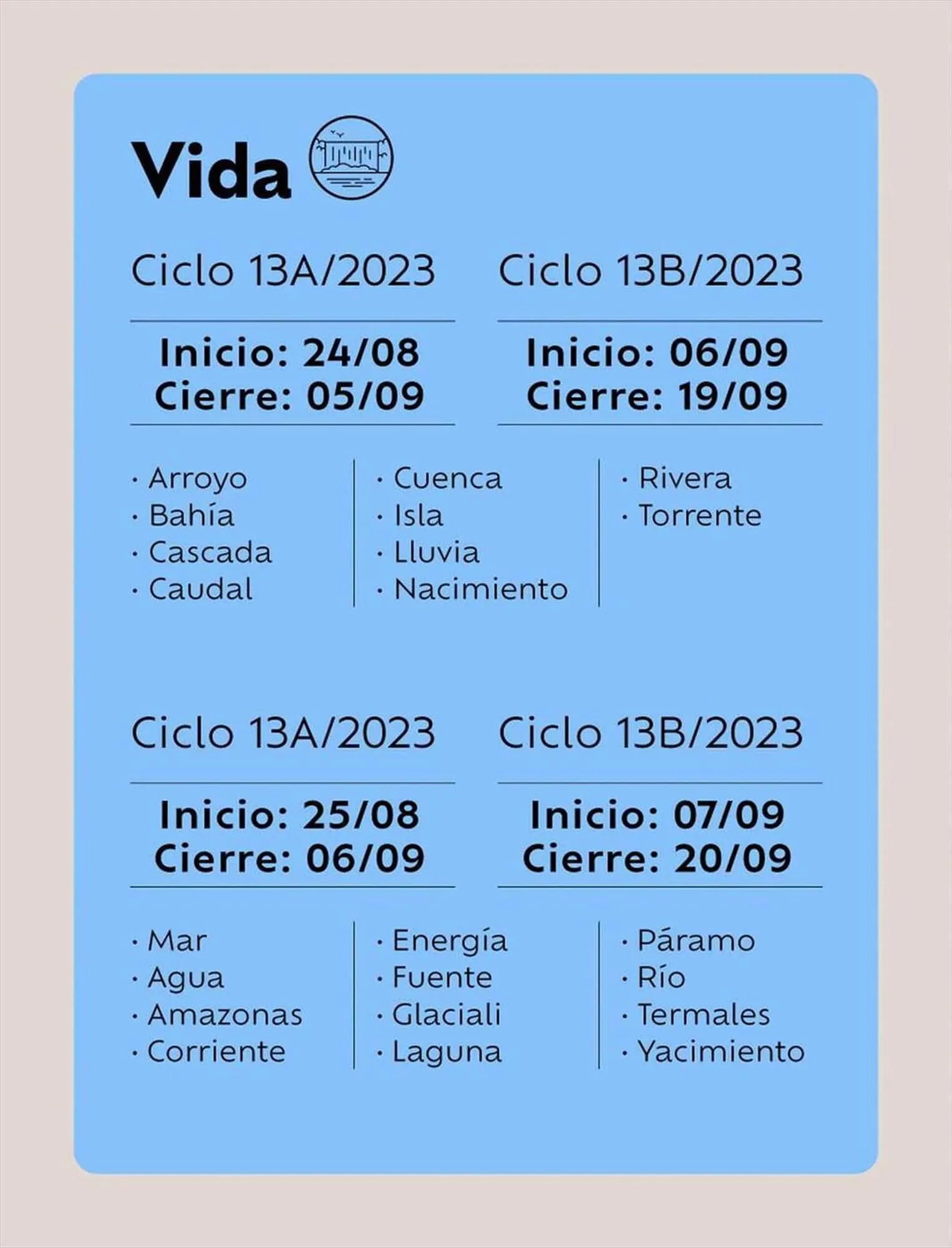 Catalogo de Catálogo Natura 31 de agosto al 15 de octubre 2023 - Pag 7