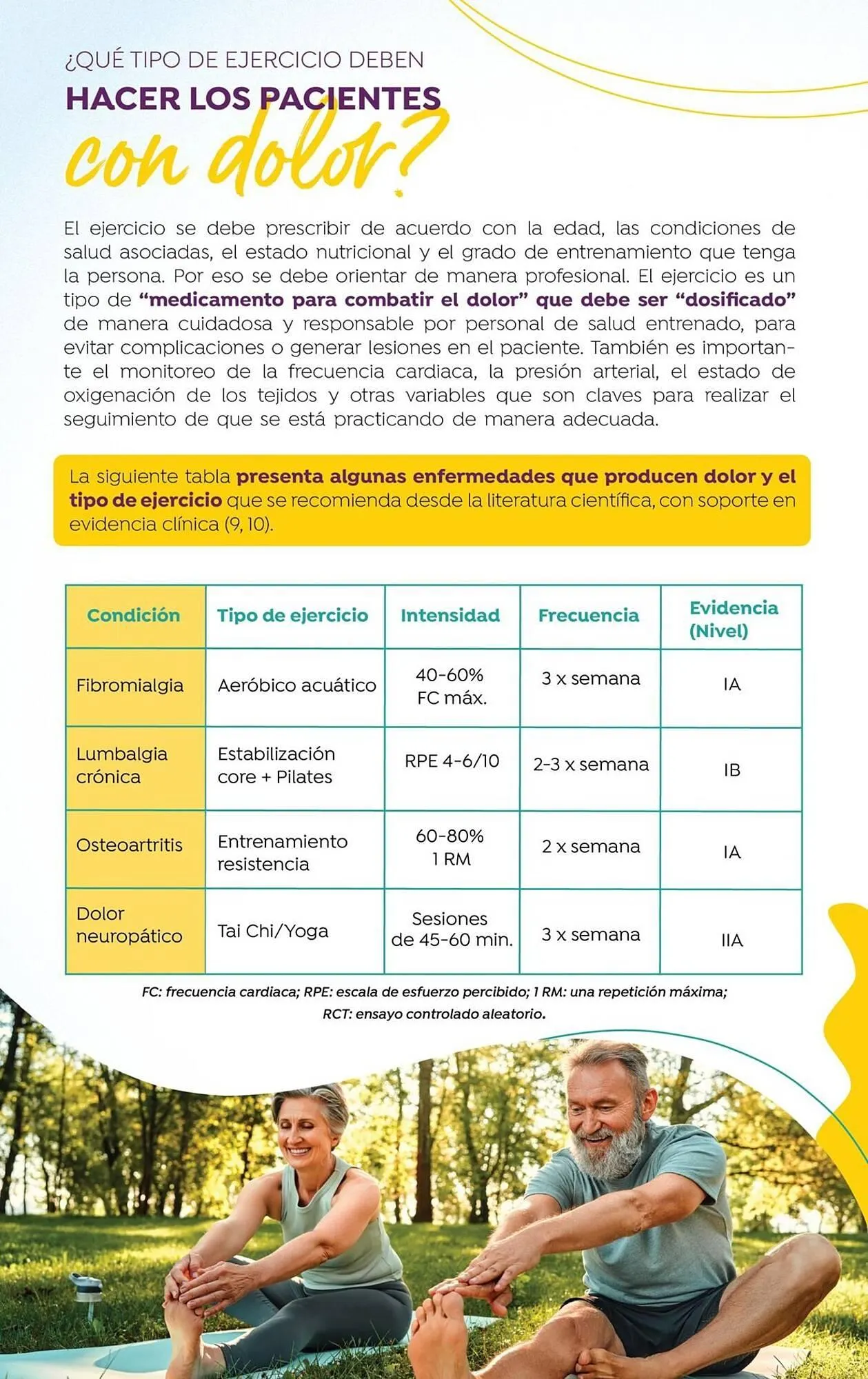 Catalogo de Catálogo Droguerías Colsubsidio 10 de abril al 30 de abril 2025 - Pag 28