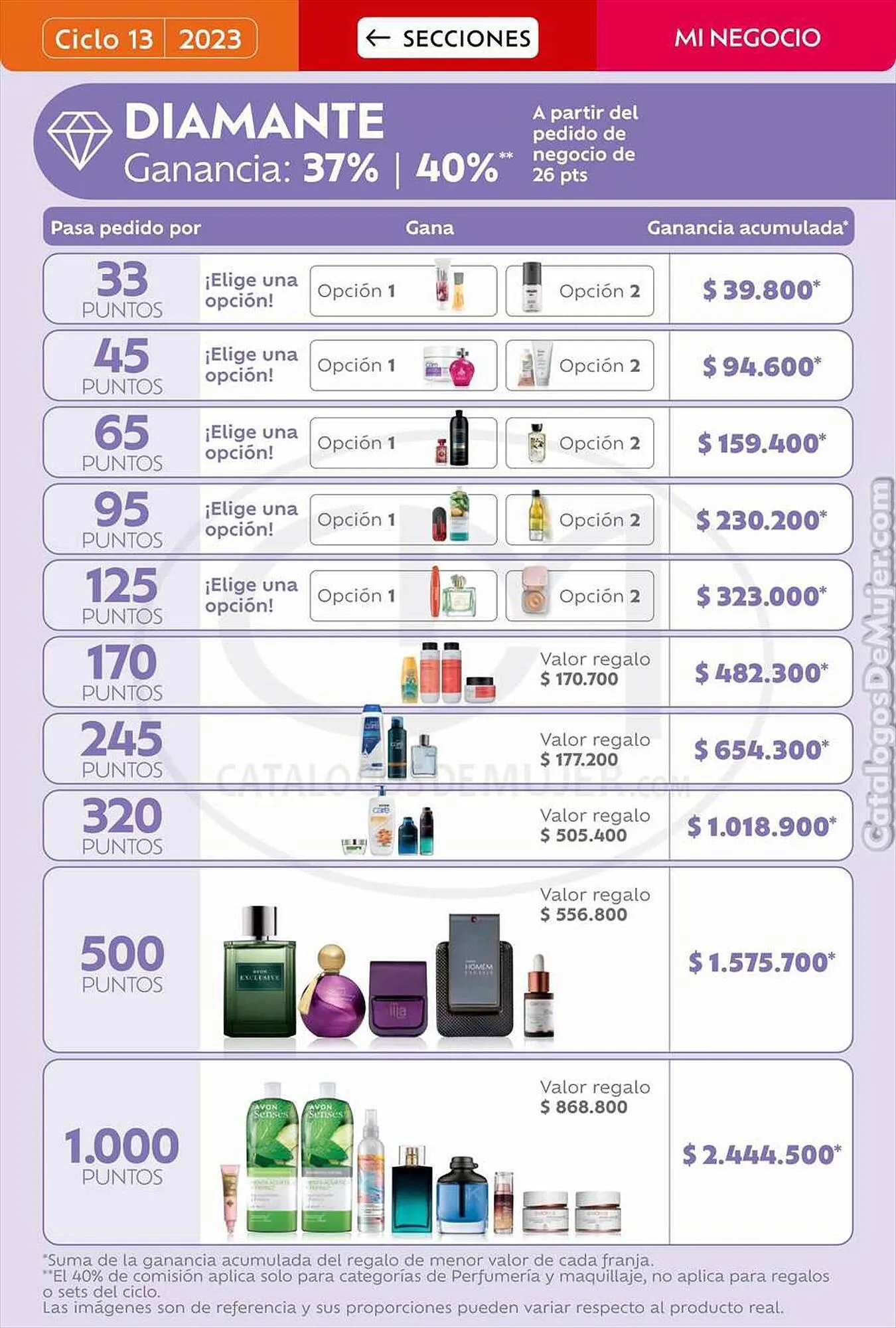 Catalogo de Catálogo Natura 31 de agosto al 2 de septiembre 2023 - Pag 41