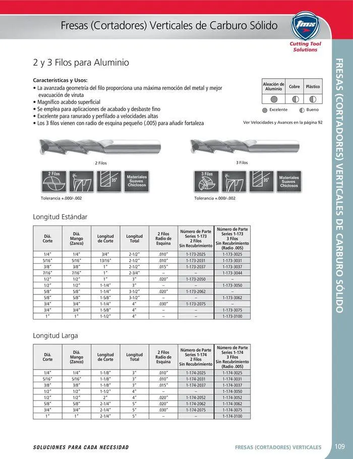 Catalogo de Cutting tool solution 15 de enero al 31 de diciembre 2024 - Pag 109