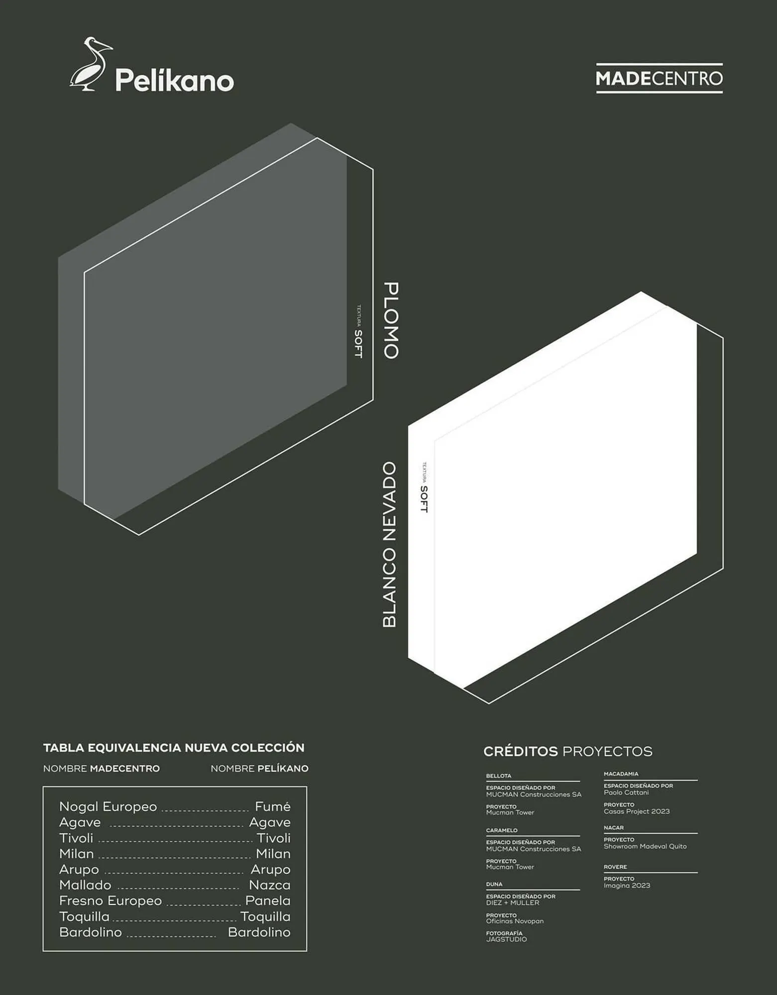 Catalogo de Catálogo Madecentro 24 de septiembre al 31 de octubre 2025 - Pag 58