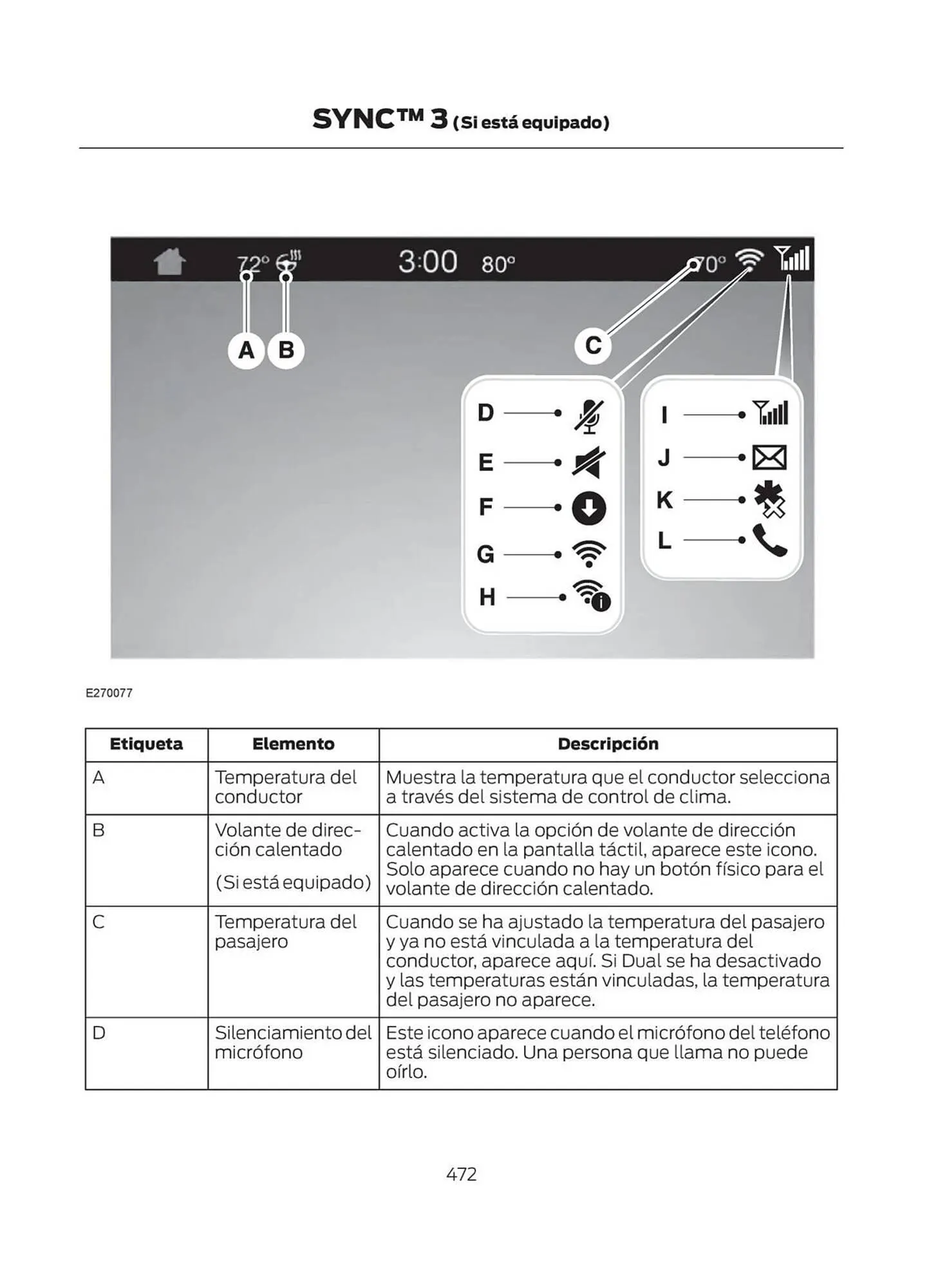 Catalogo de Catálogo Ford 29 de octubre al 29 de octubre 2025 - Pag 474