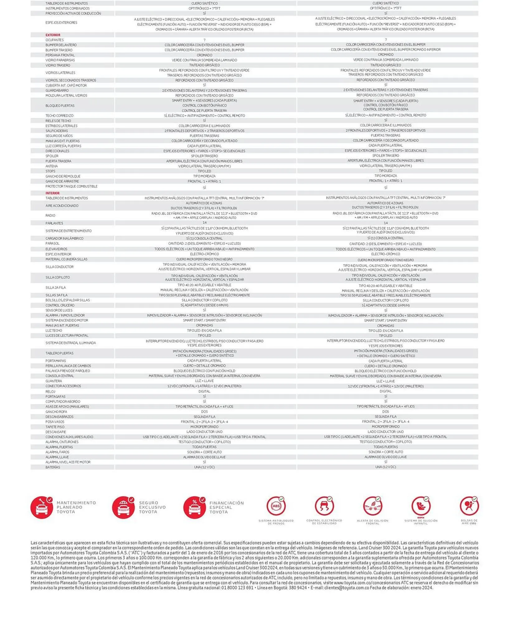 Catalogo de Catálogo Toyota 30 de abril al 31 de diciembre 2025 - Pag 3