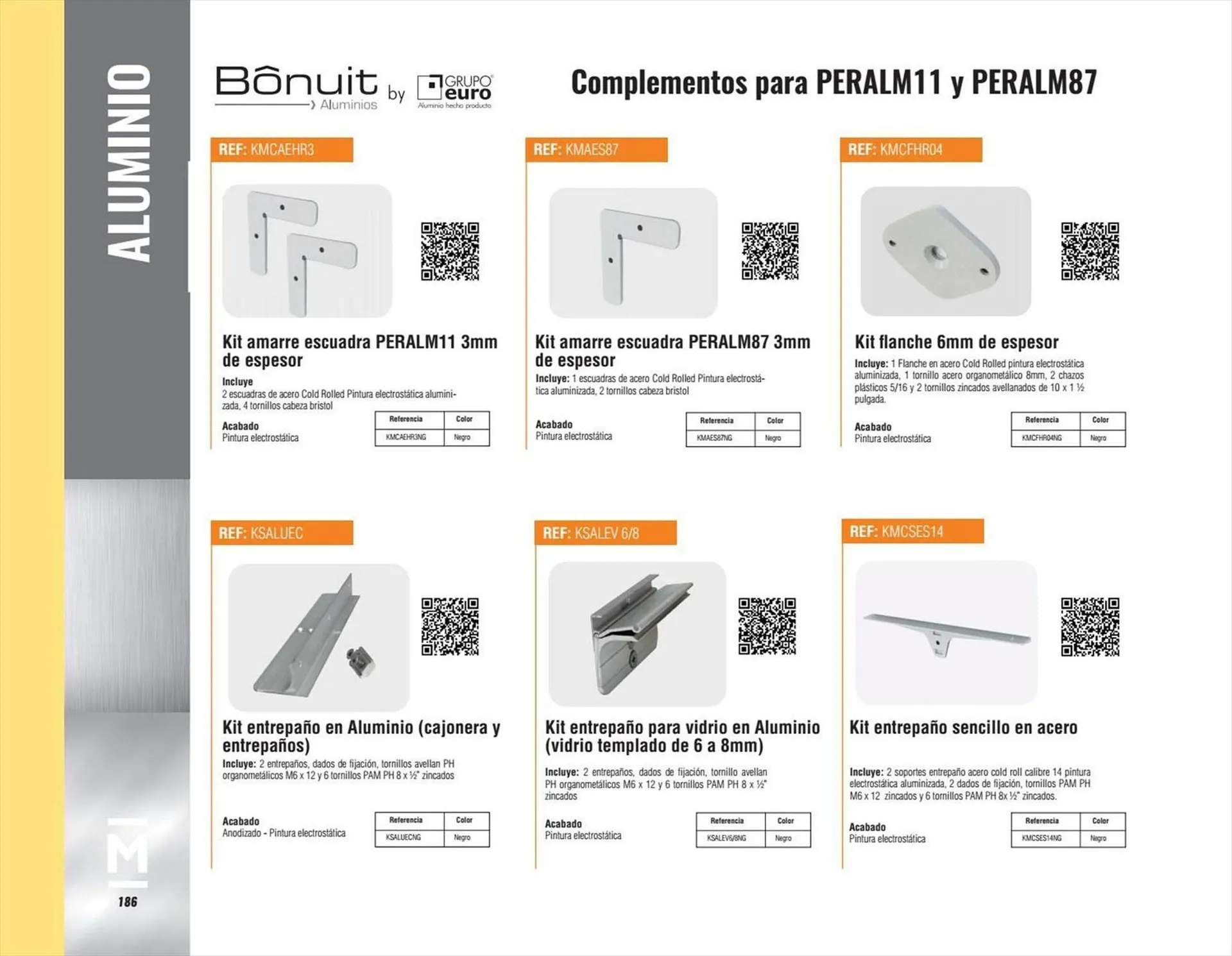 Catalogo de Catálogo Madecentro 13 de septiembre al 31 de diciembre 2024 - Pag 188