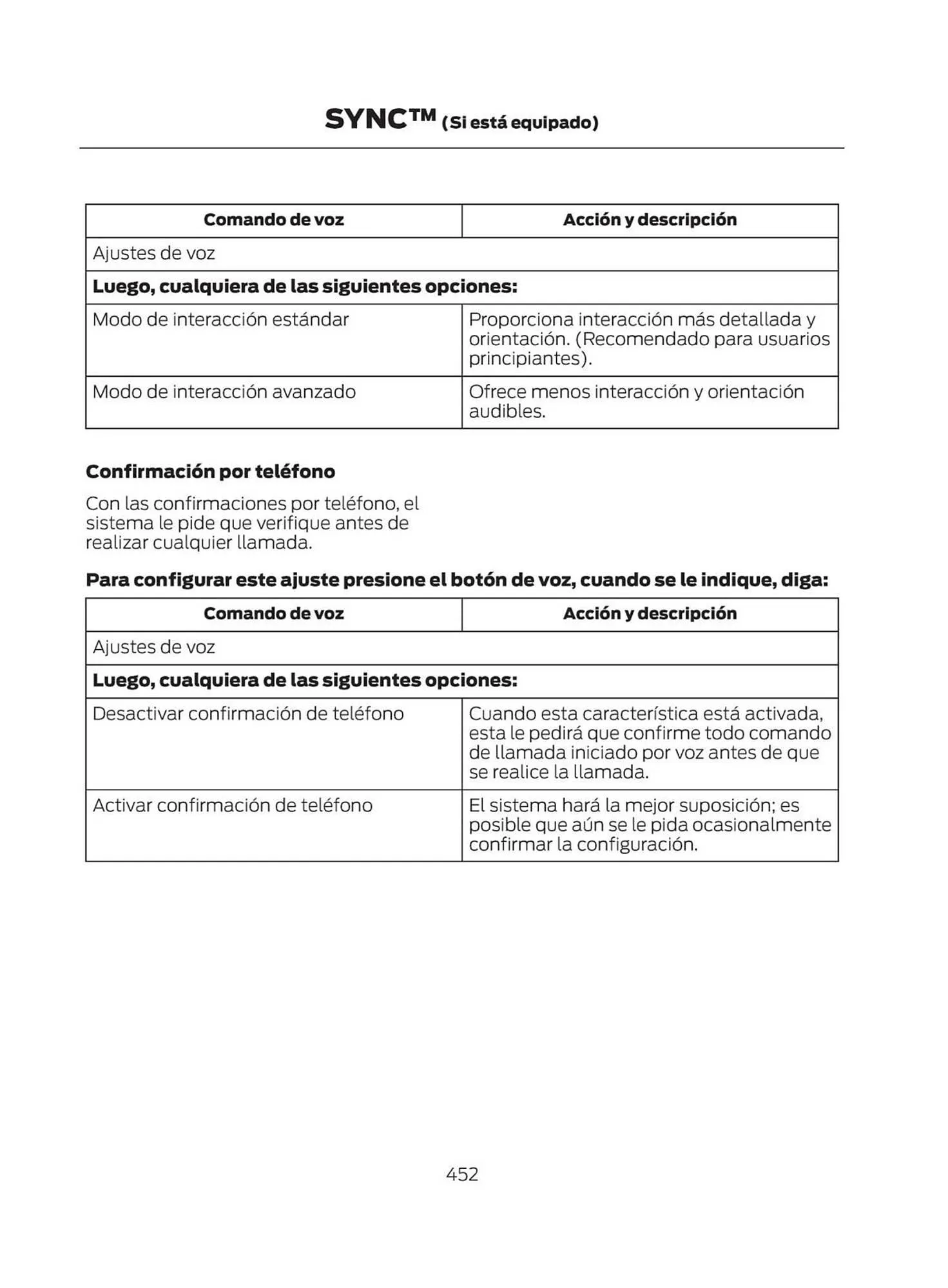 Catalogo de Catálogo Ford 29 de octubre al 29 de octubre 2025 - Pag 454