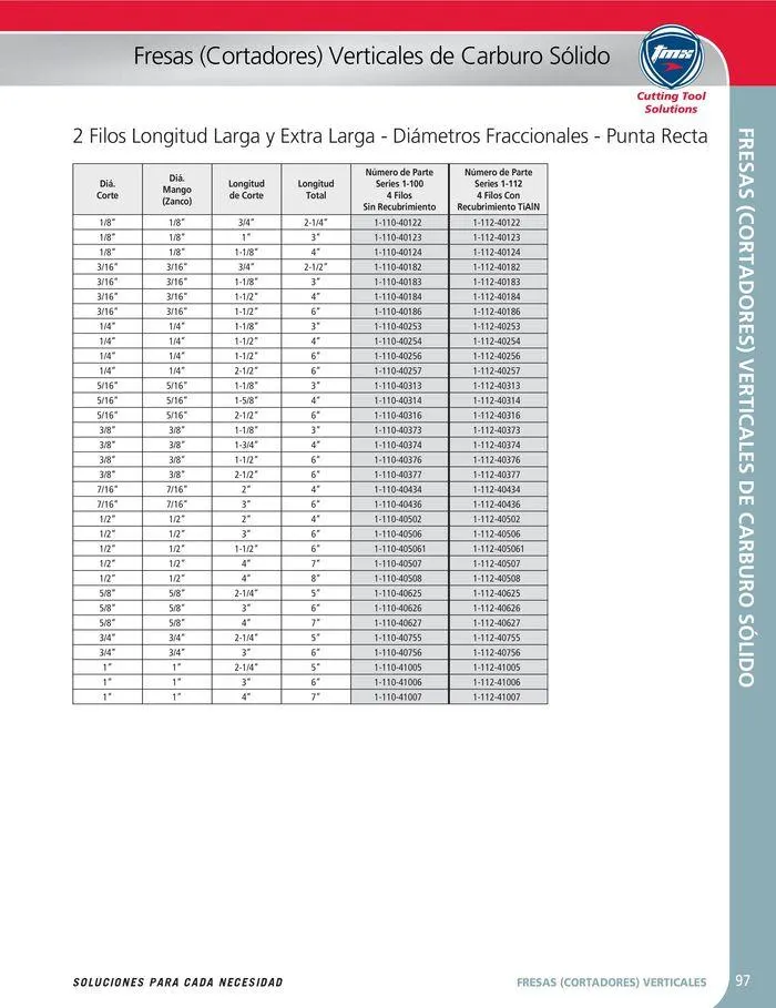Catalogo de Cutting tool solution 15 de enero al 31 de diciembre 2024 - Pag 97