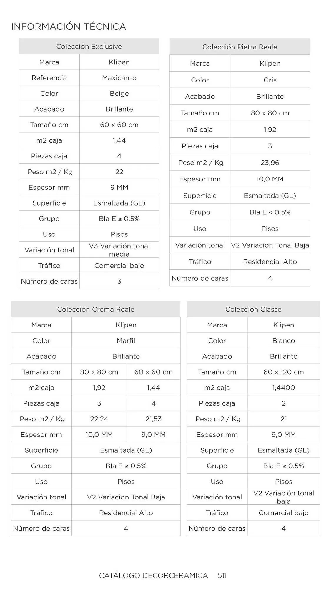Catalogo de Catálogo Decorceramica 6 de noviembre al 6 de mayo 2025 - Pag 511