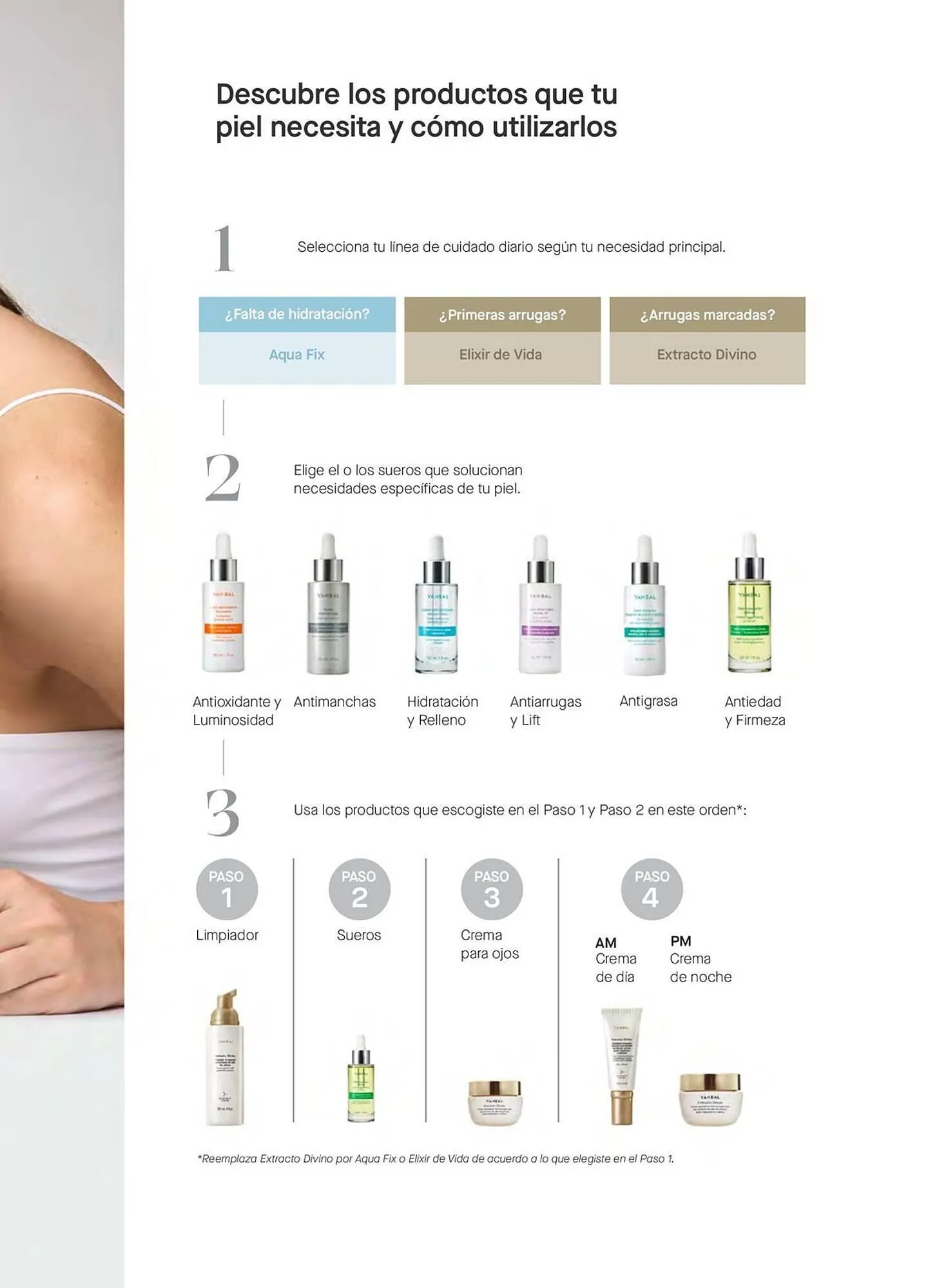 Catalogo de Catálogo Yanbal 3 de febrero al 28 de febrero 2025 - Pag 89